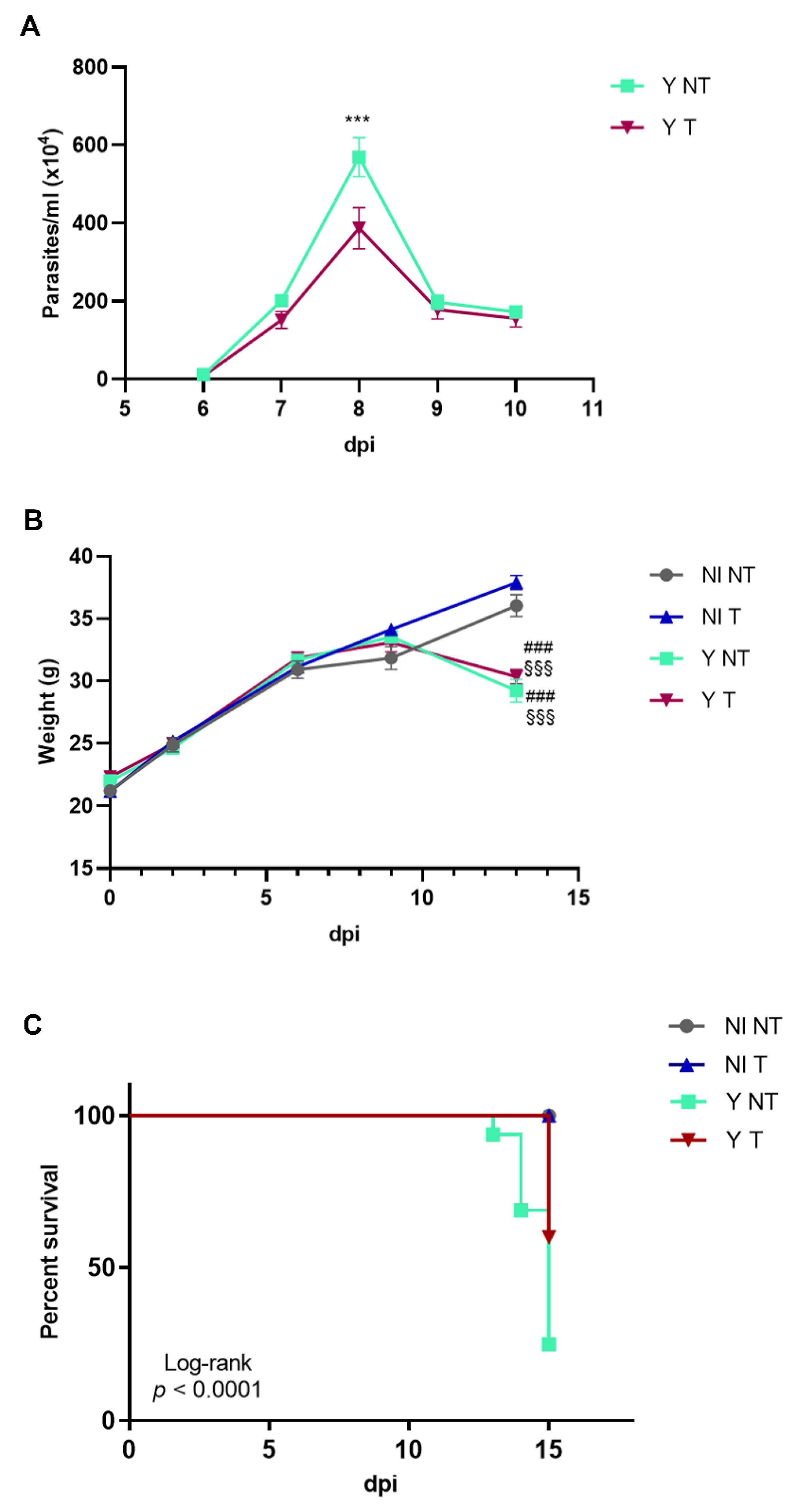 Biology 12 01414 g001