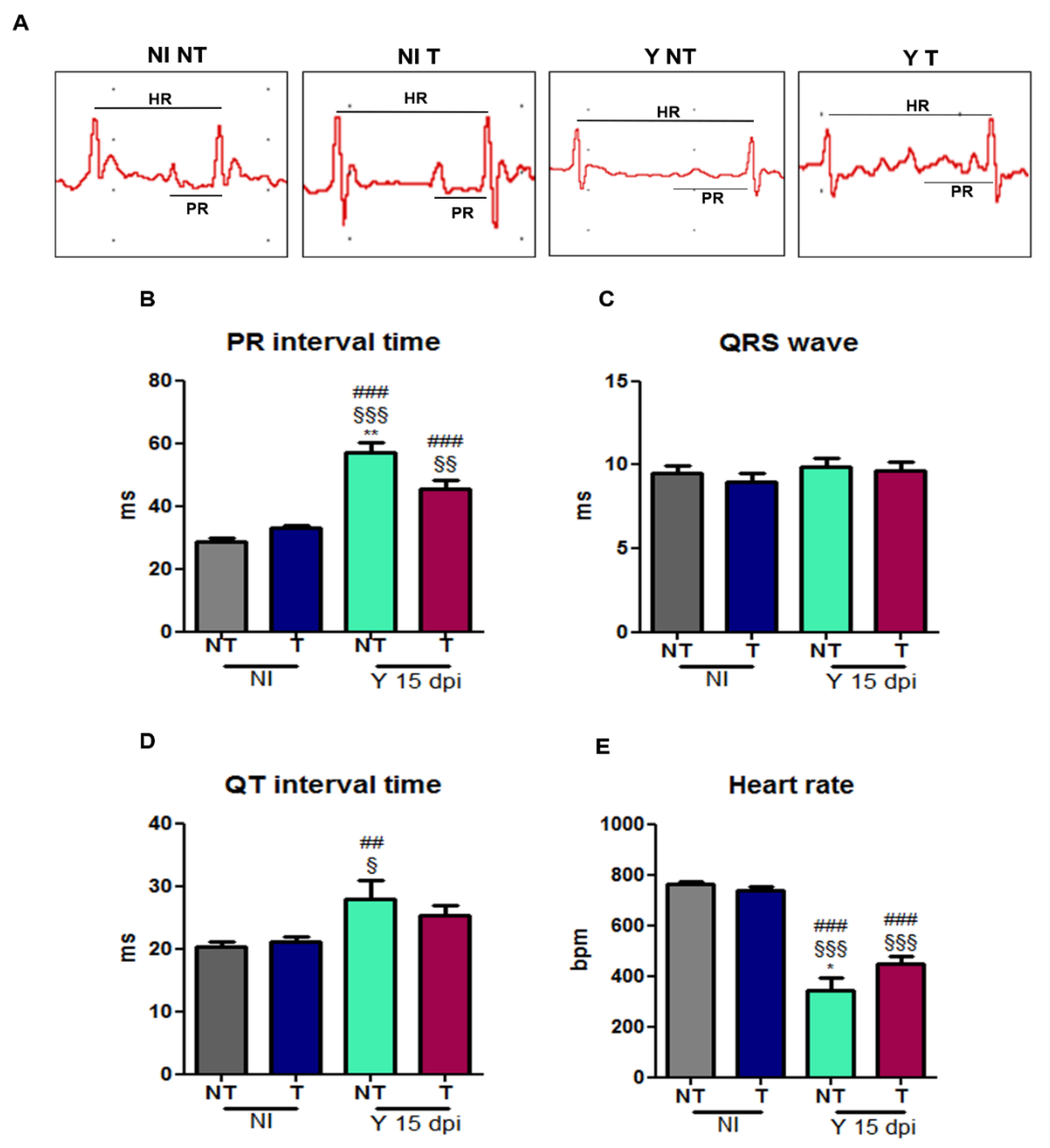 Biology 12 01414 g006