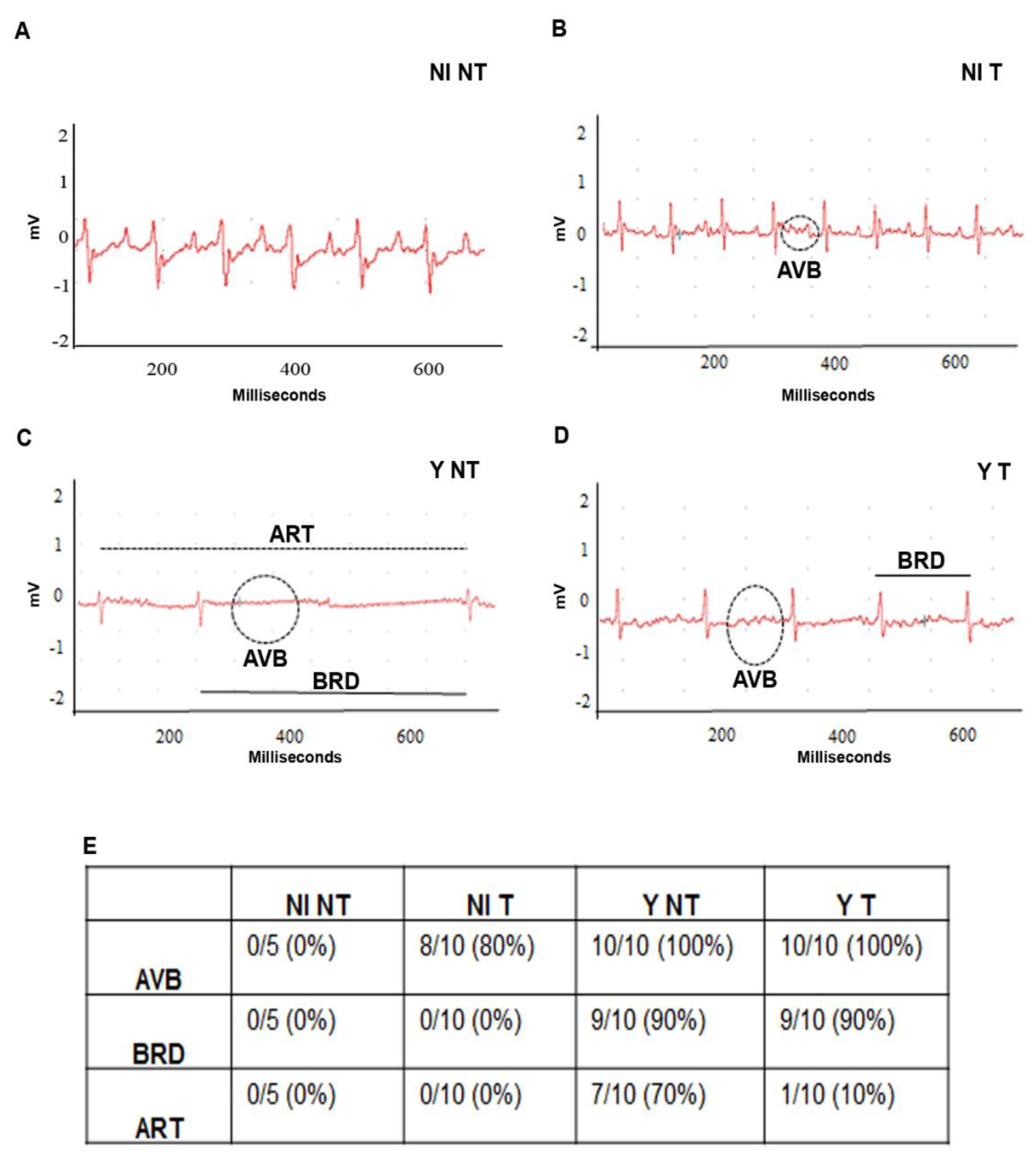 Biology 12 01414 g007