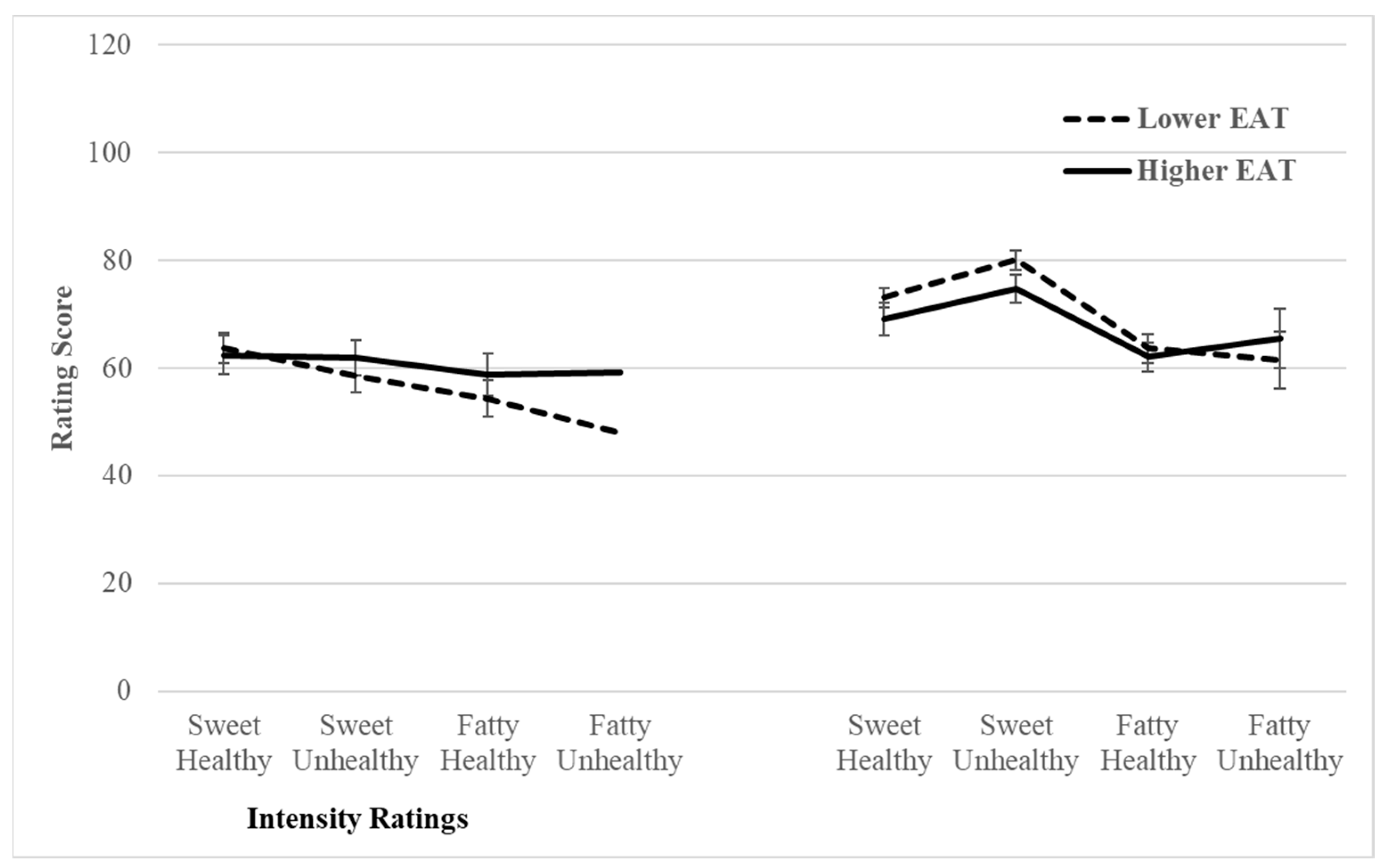 Biology 12 01415 g001