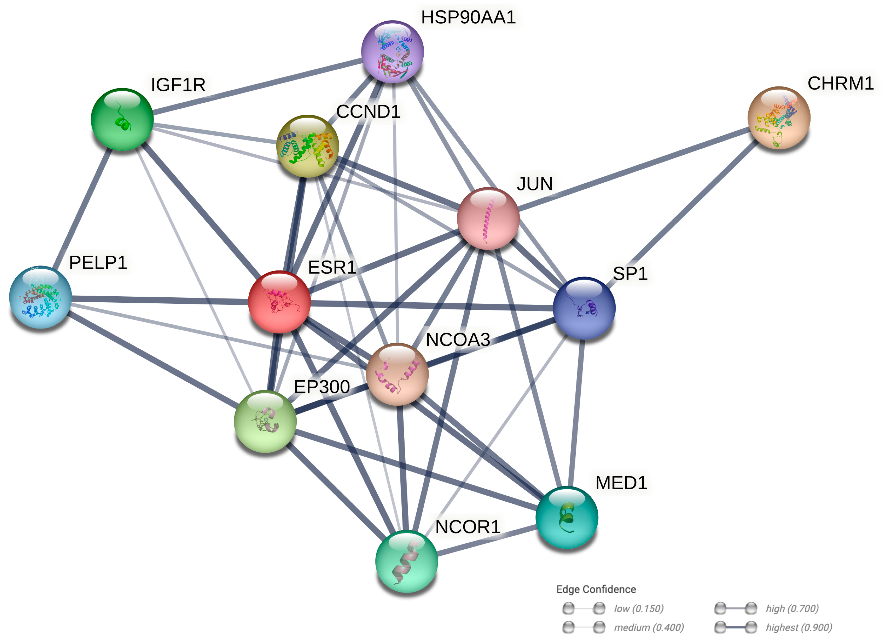 Biology 12 01418 g009