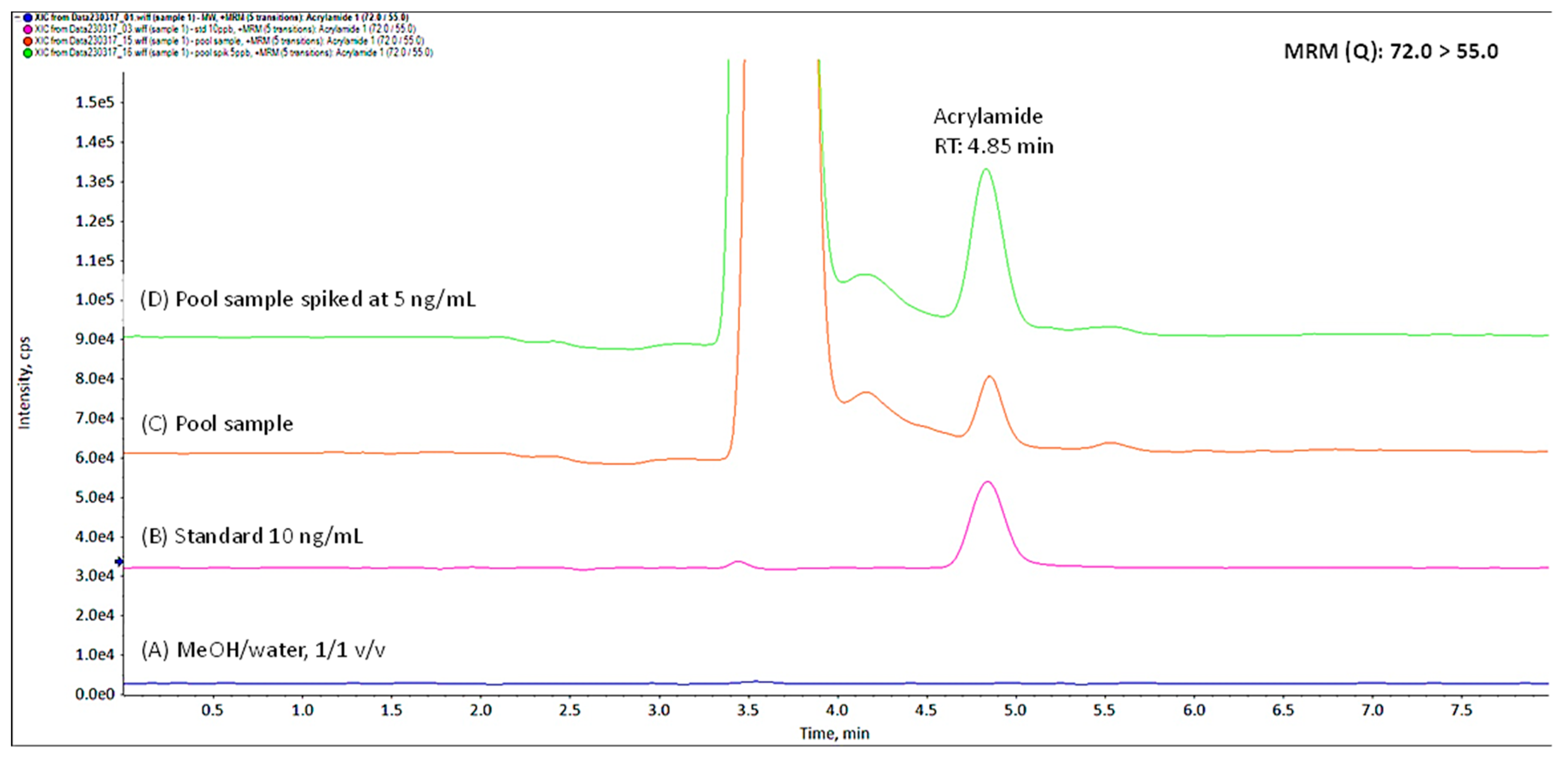 Biology 12 01425 g001