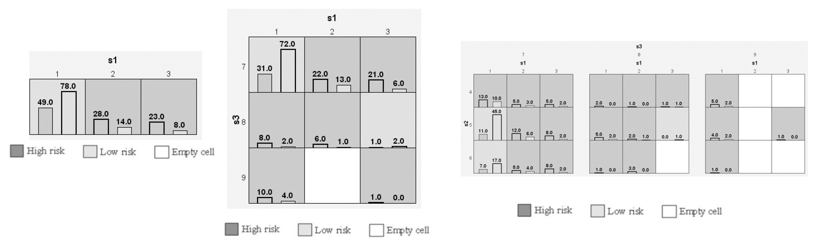 Biology 12 01439 g004