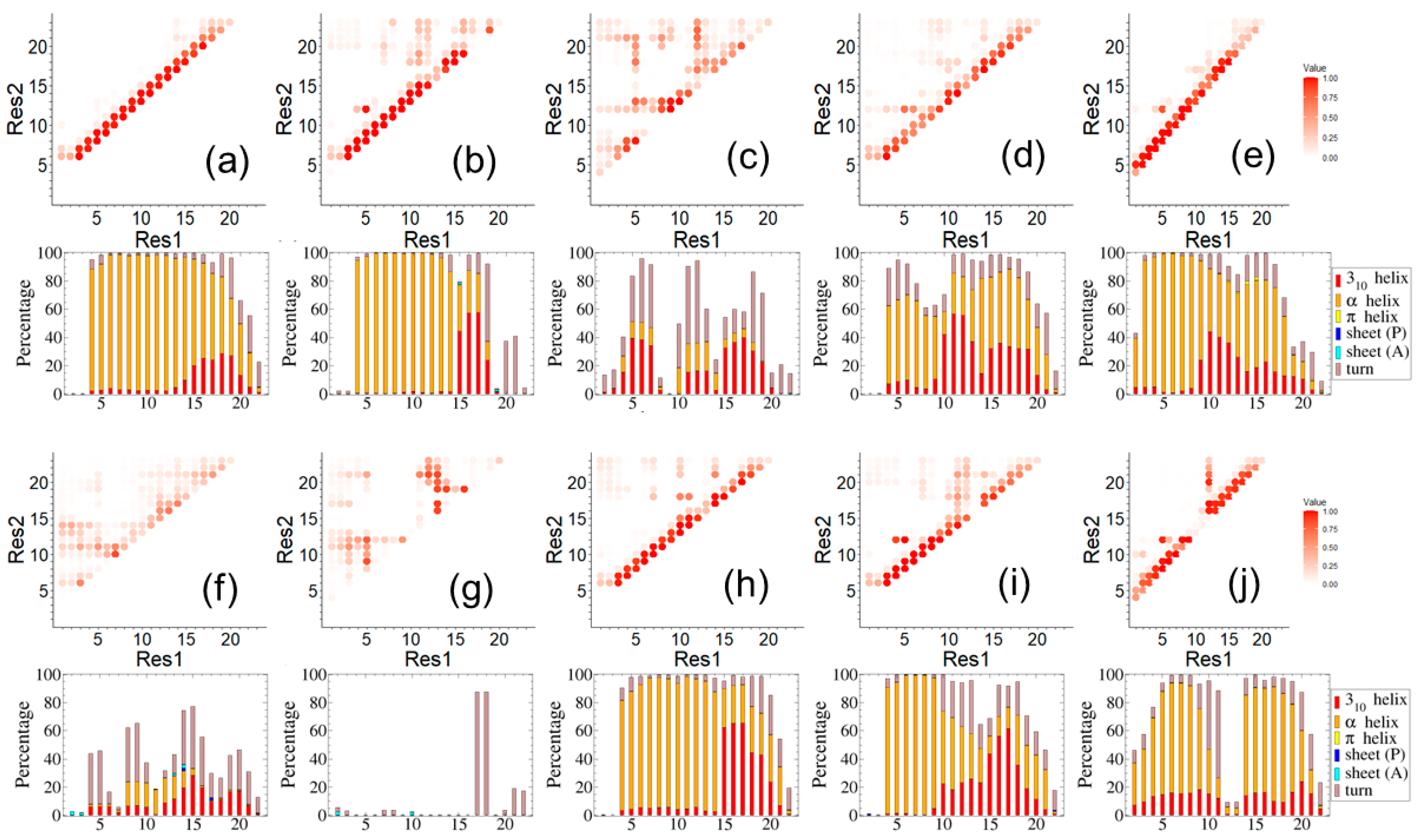 Biology 12 01442 g002