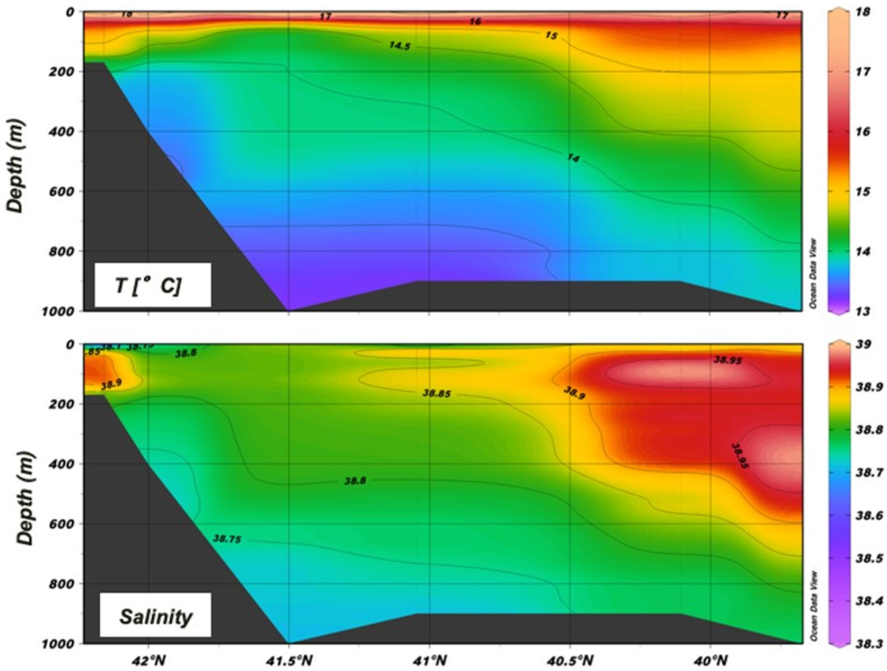 Biology 12 01449 g002