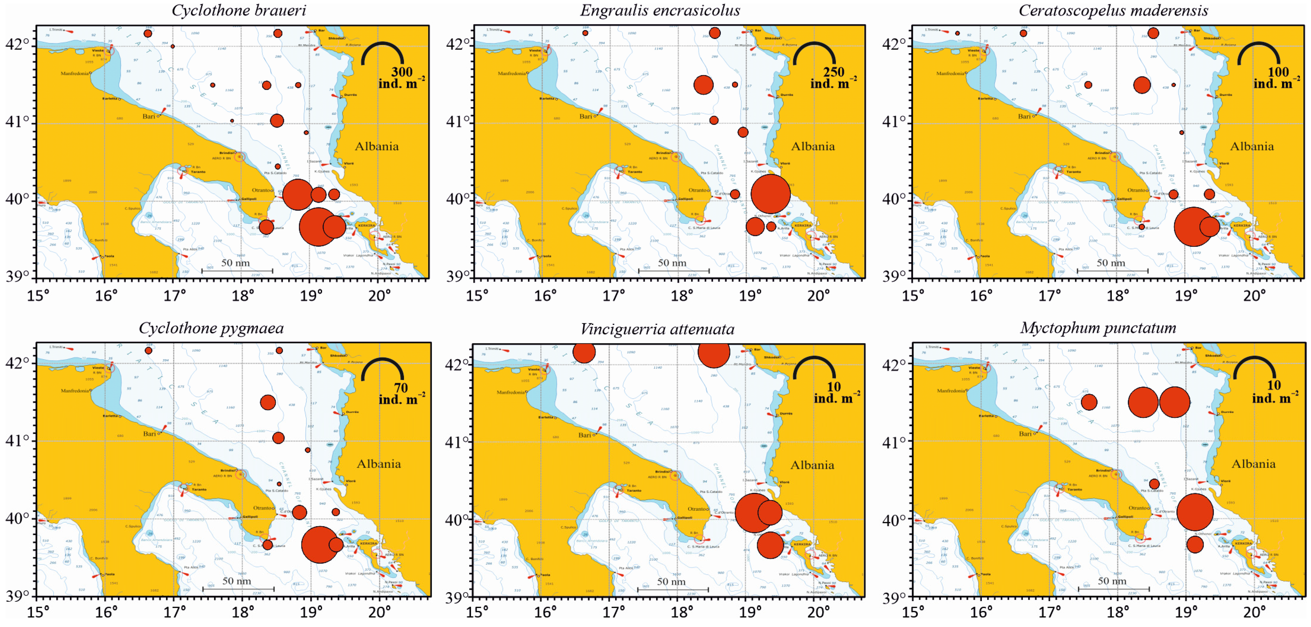 Biology 12 01449 g004