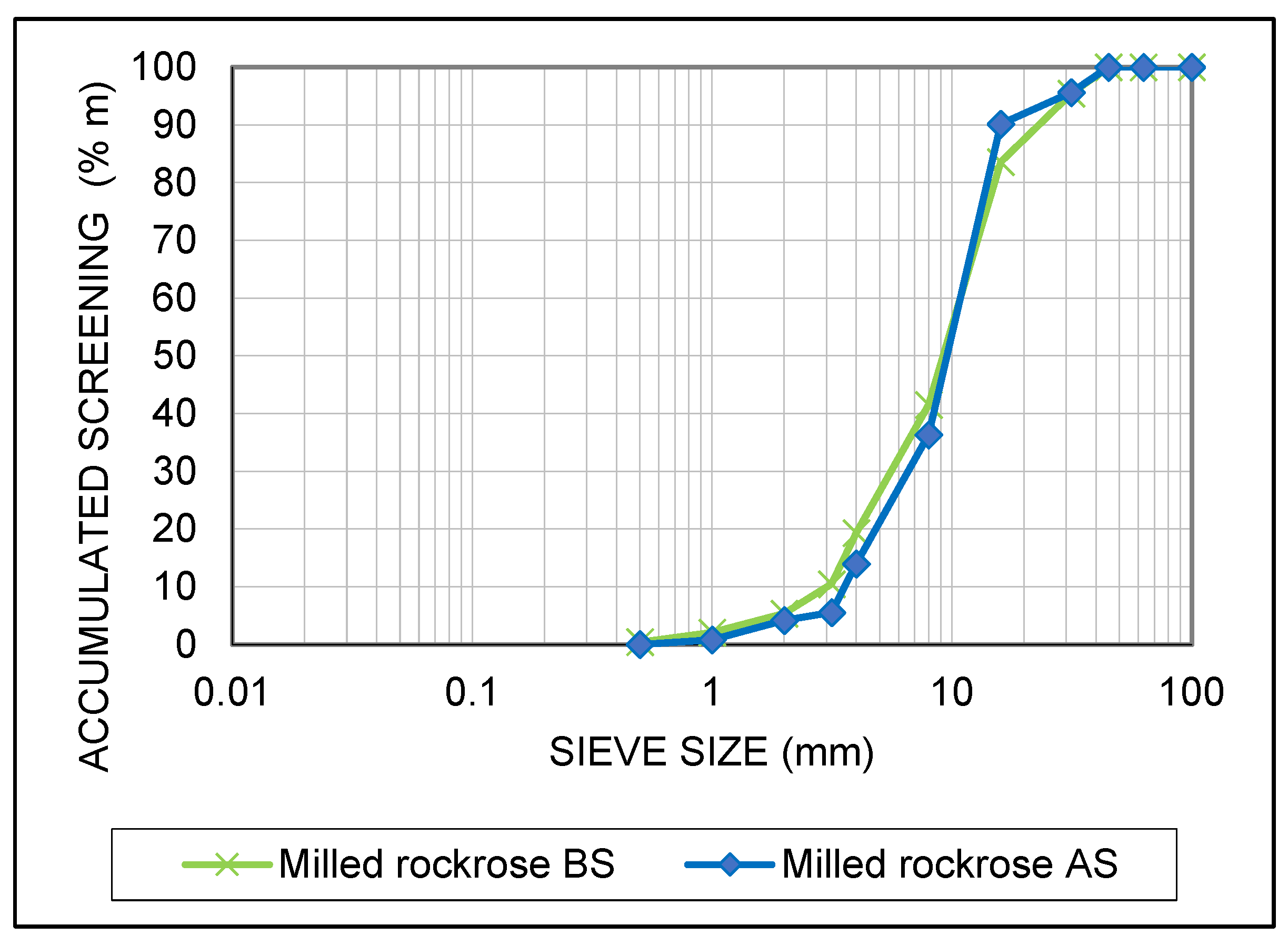 Biology 12 01451 g001