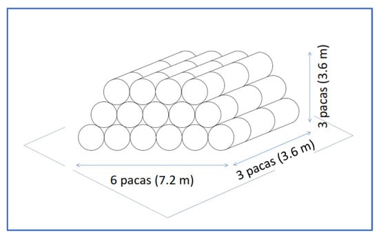 Biology 12 01451 g0a2