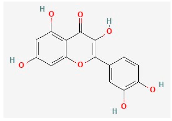 Biology 12 01453 g002