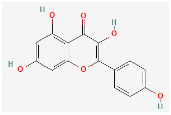 Biology 12 01453 g003