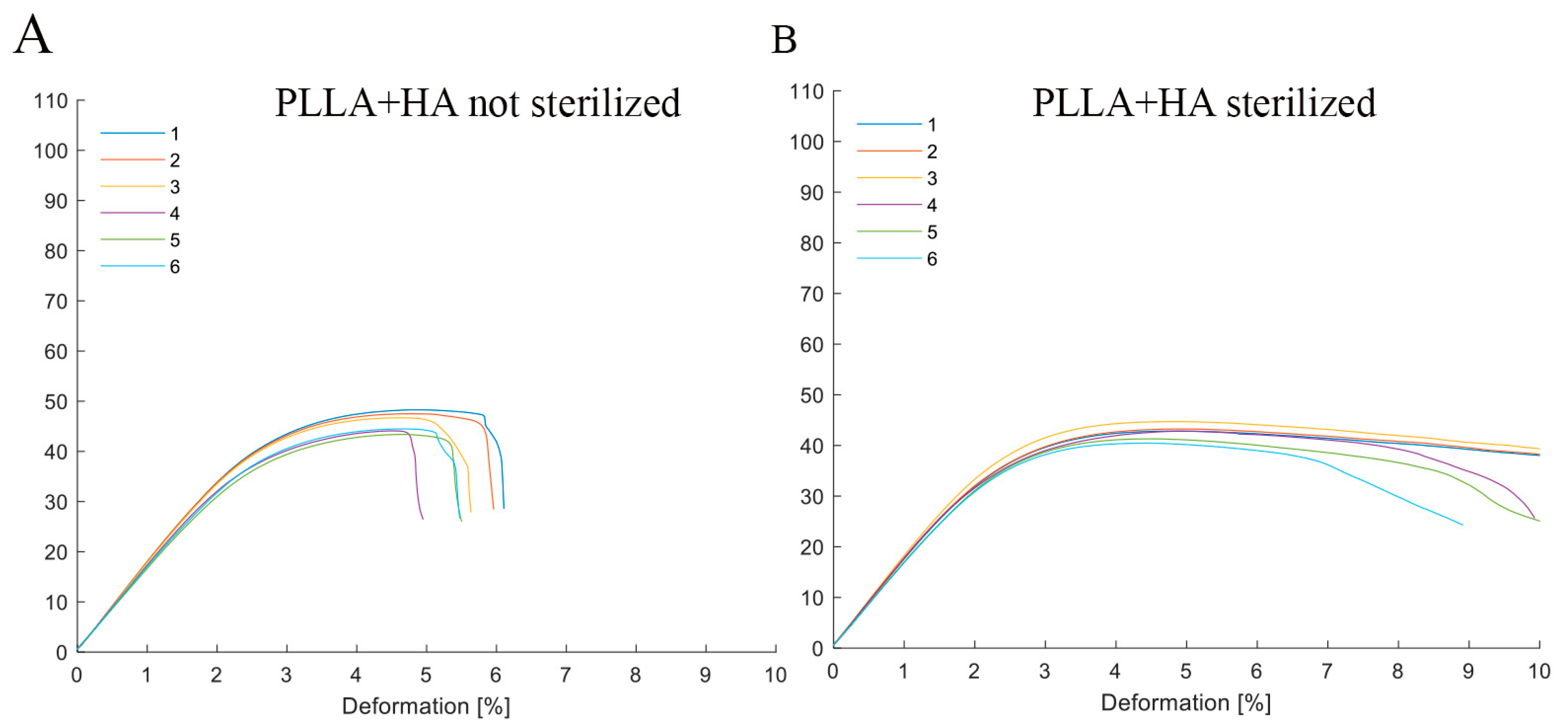 Biology 12 01474 g001
