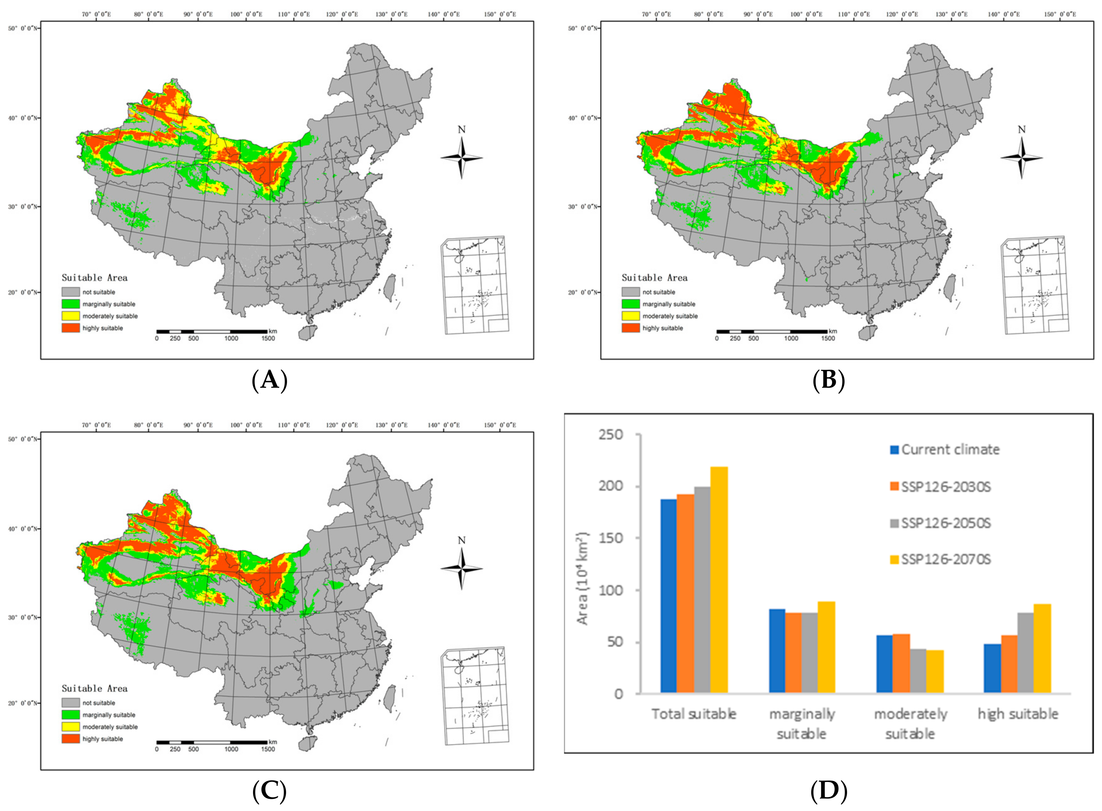 Biology 13 00003 g005