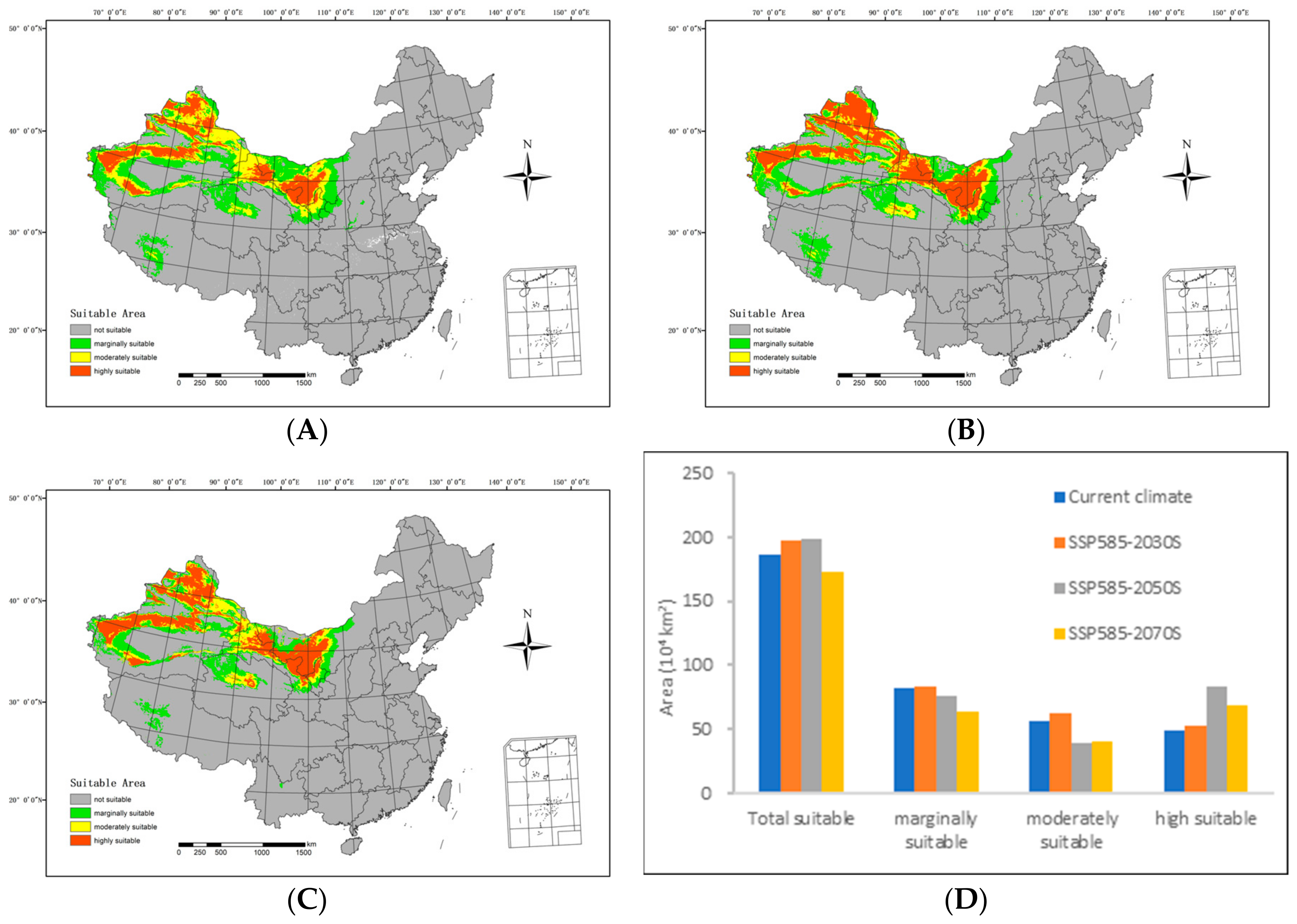 Biology 13 00003 g007