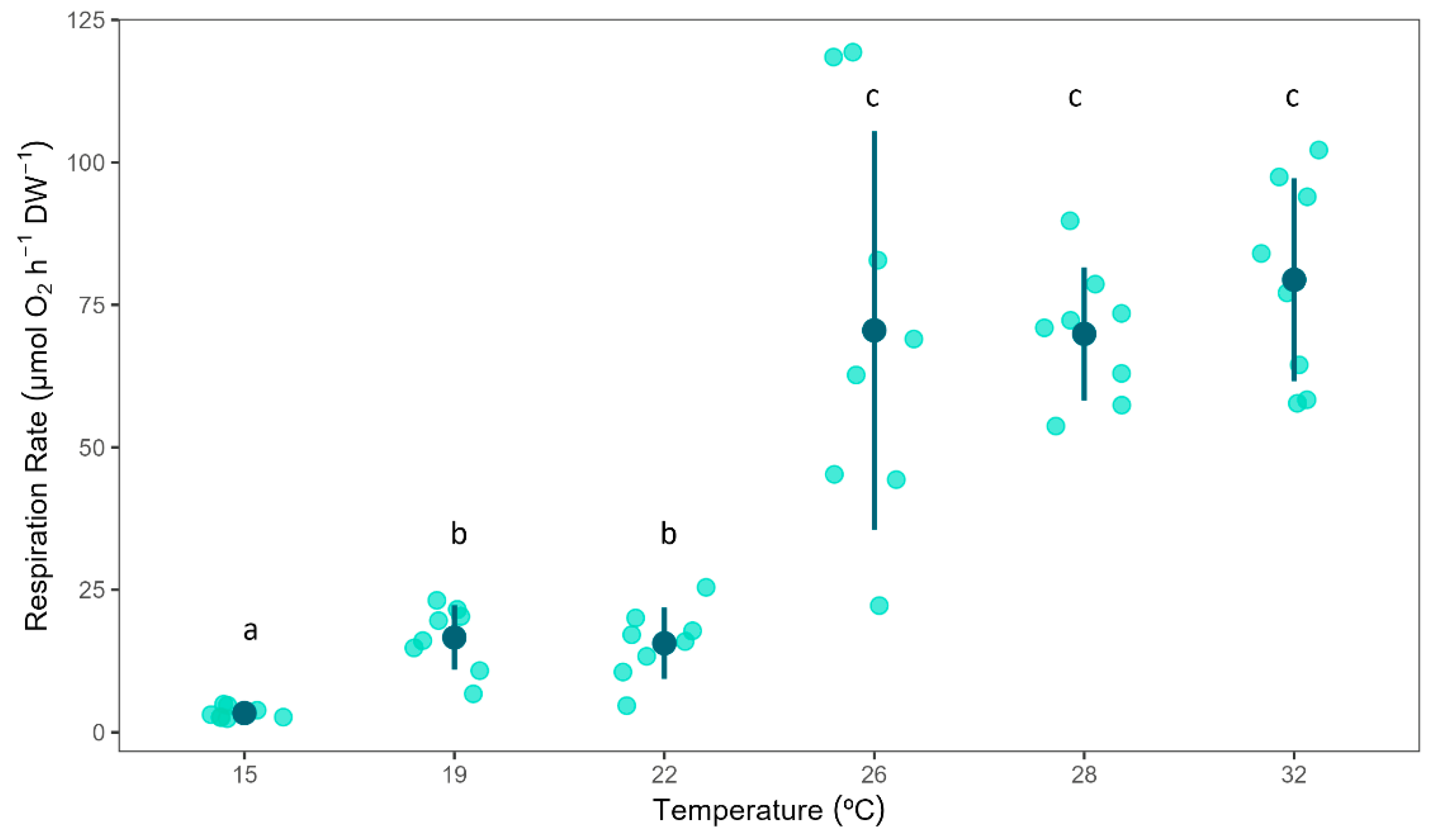 Biology 13 00009 g001