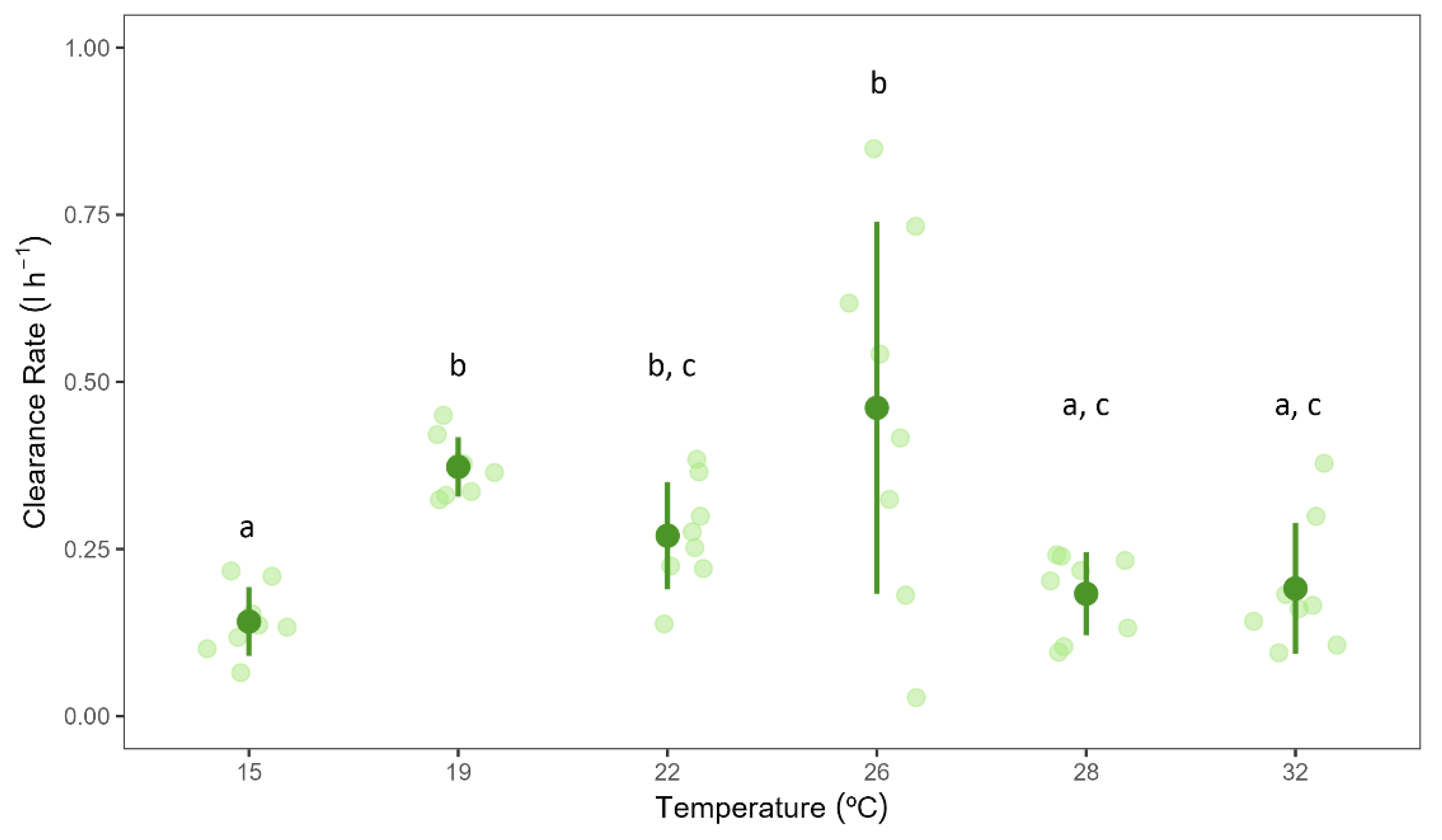 Biology 13 00009 g002