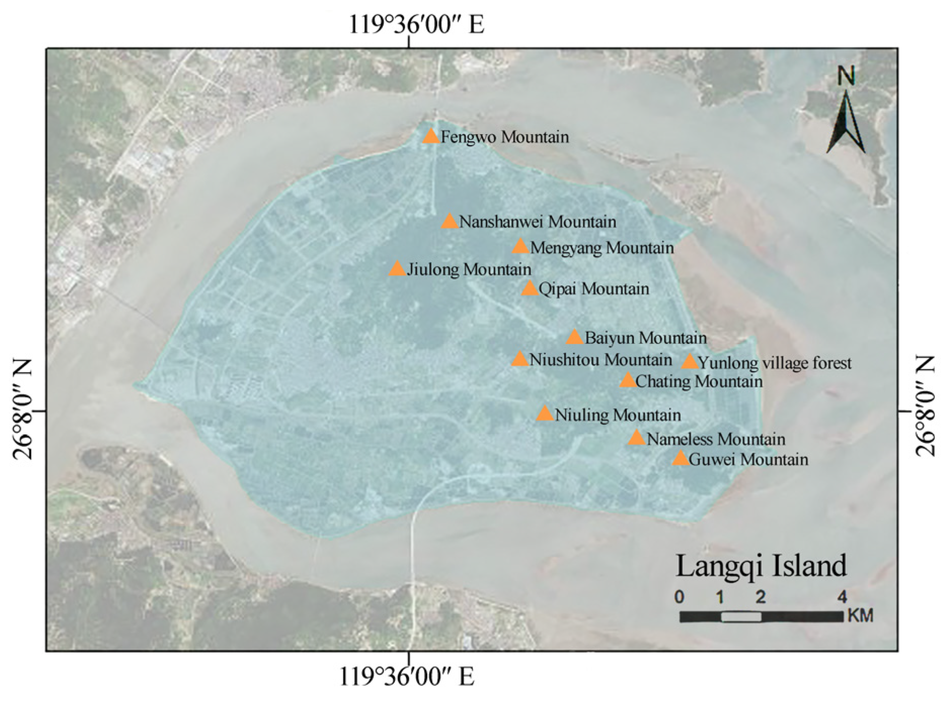 Biology 13 00011 g001