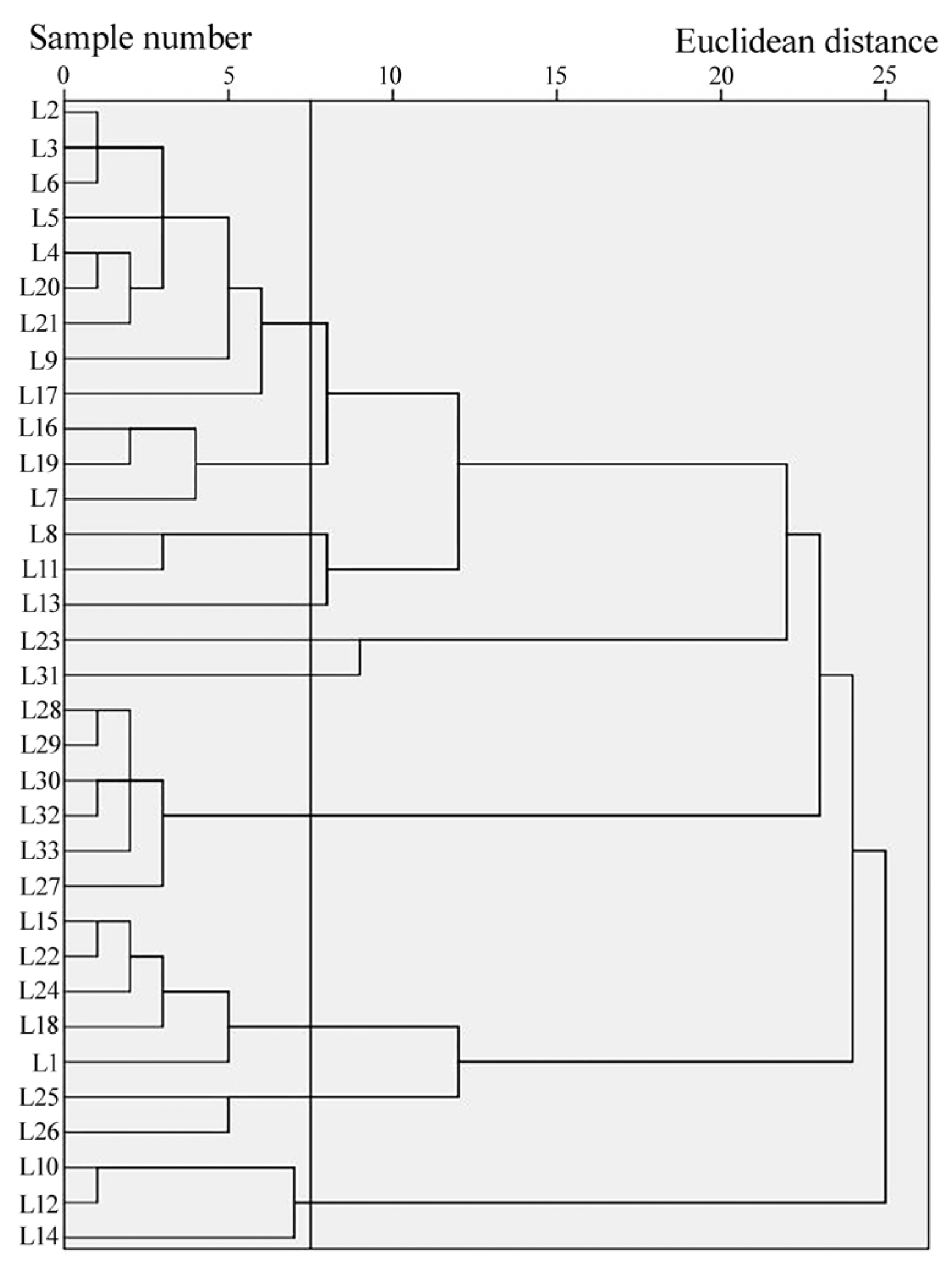 Biology 13 00011 g002