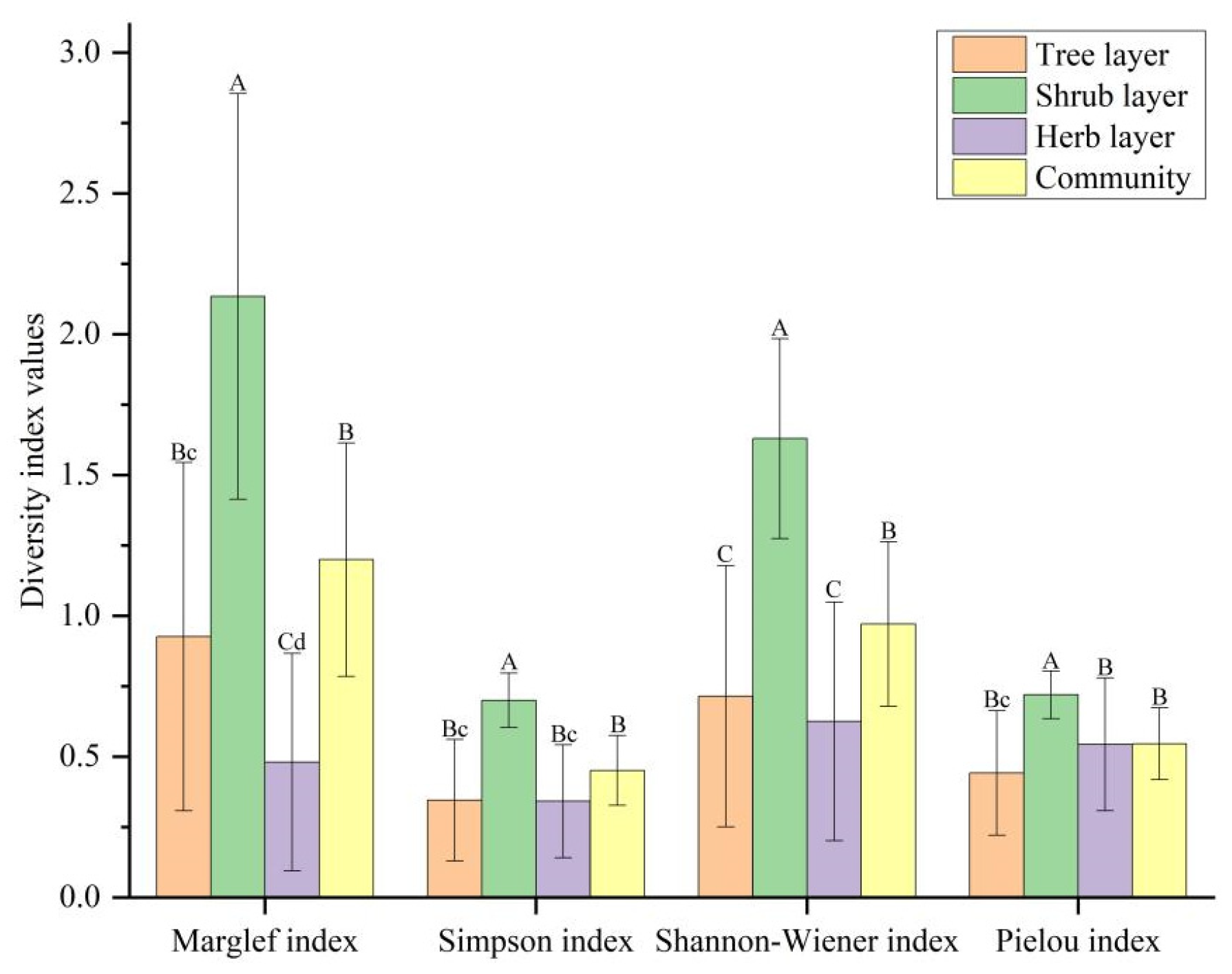 Biology 13 00011 g003