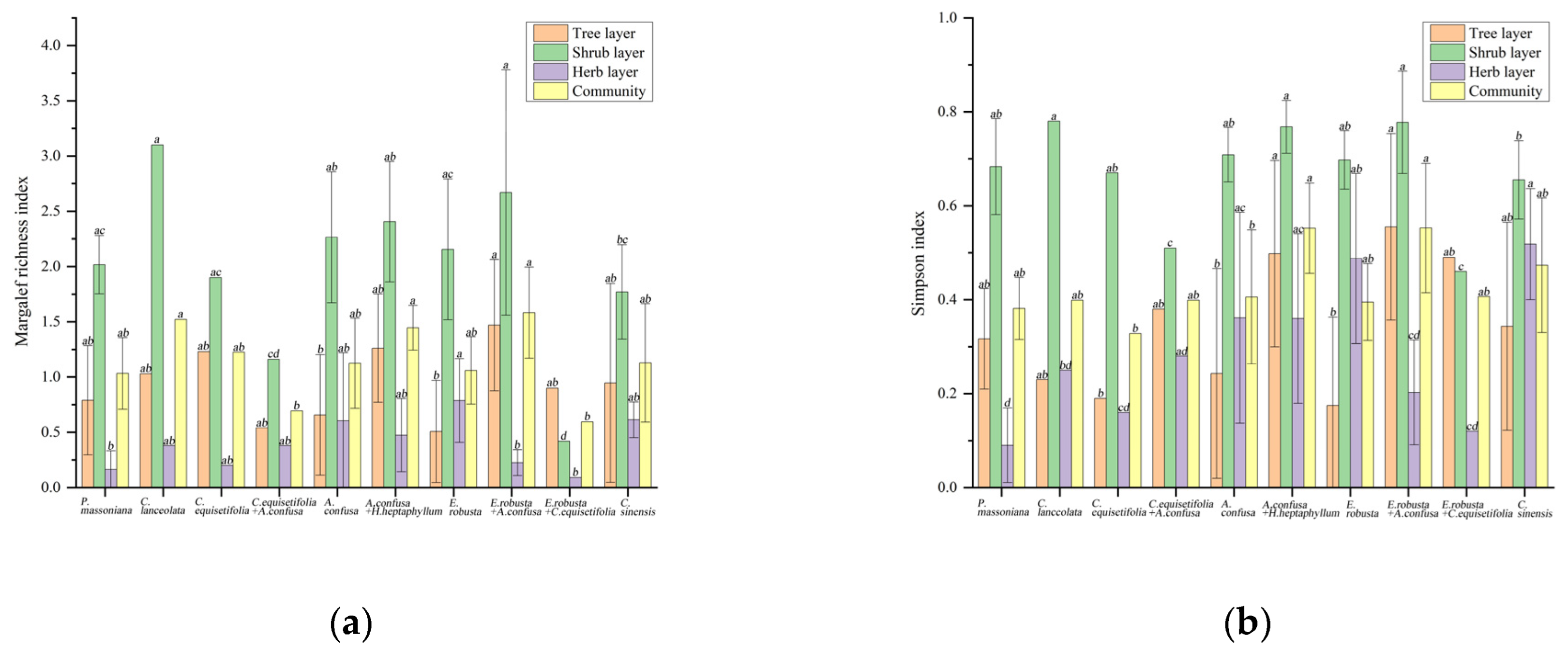 Biology 13 00011 g004a