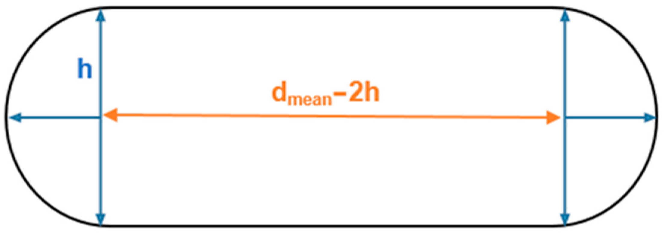 Biology 13 00016 g001