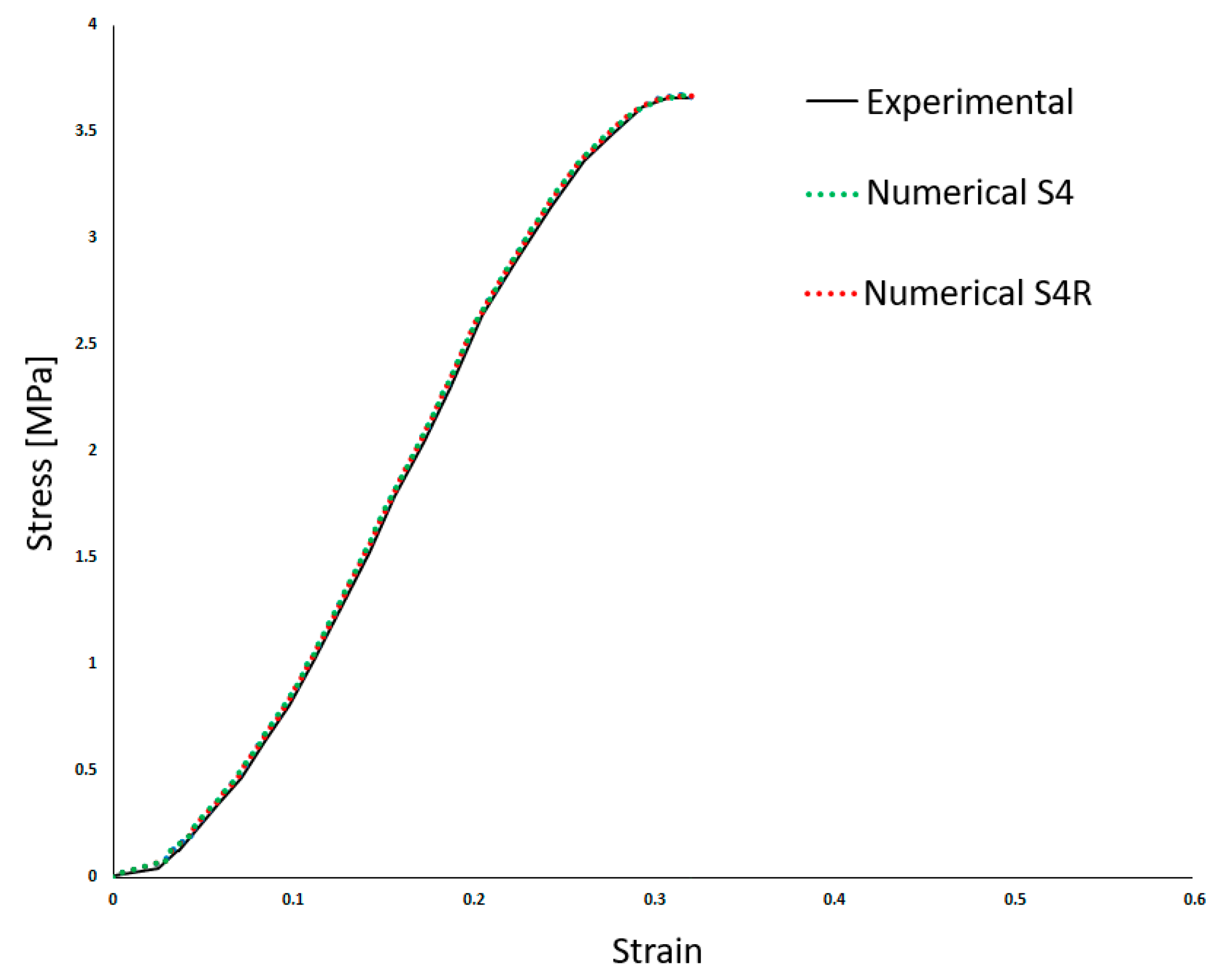 Biology 13 00016 g003