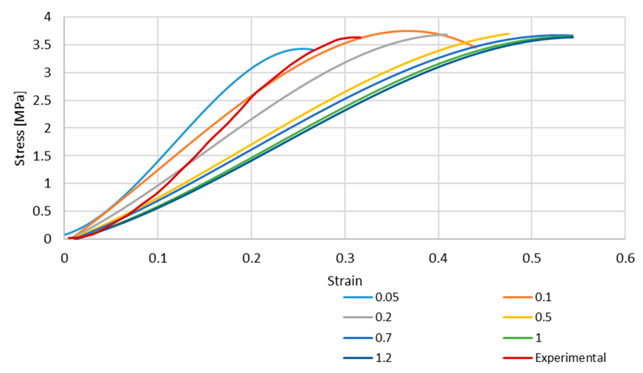 Biology 13 00016 g004