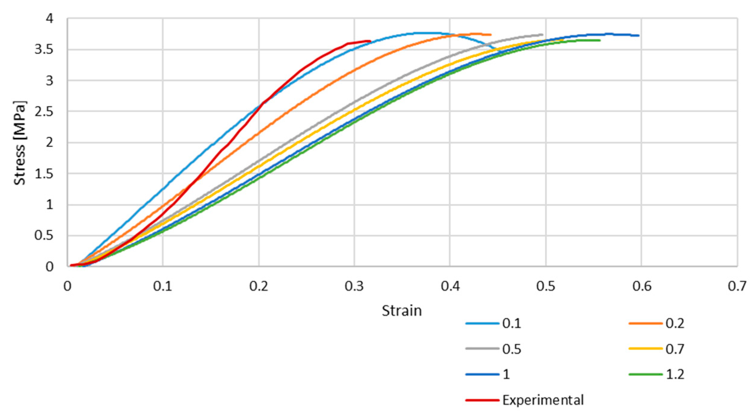 Biology 13 00016 g005