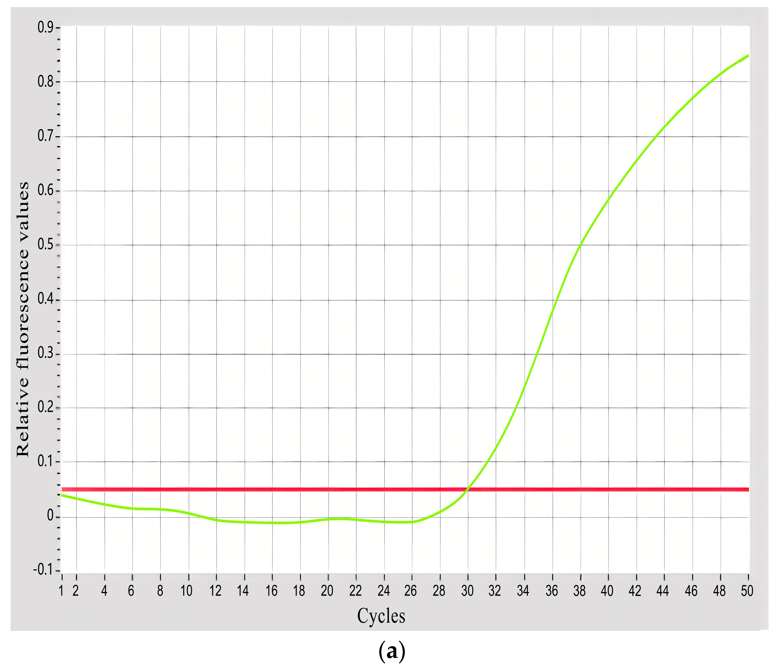 Biology 13 00019 g001a