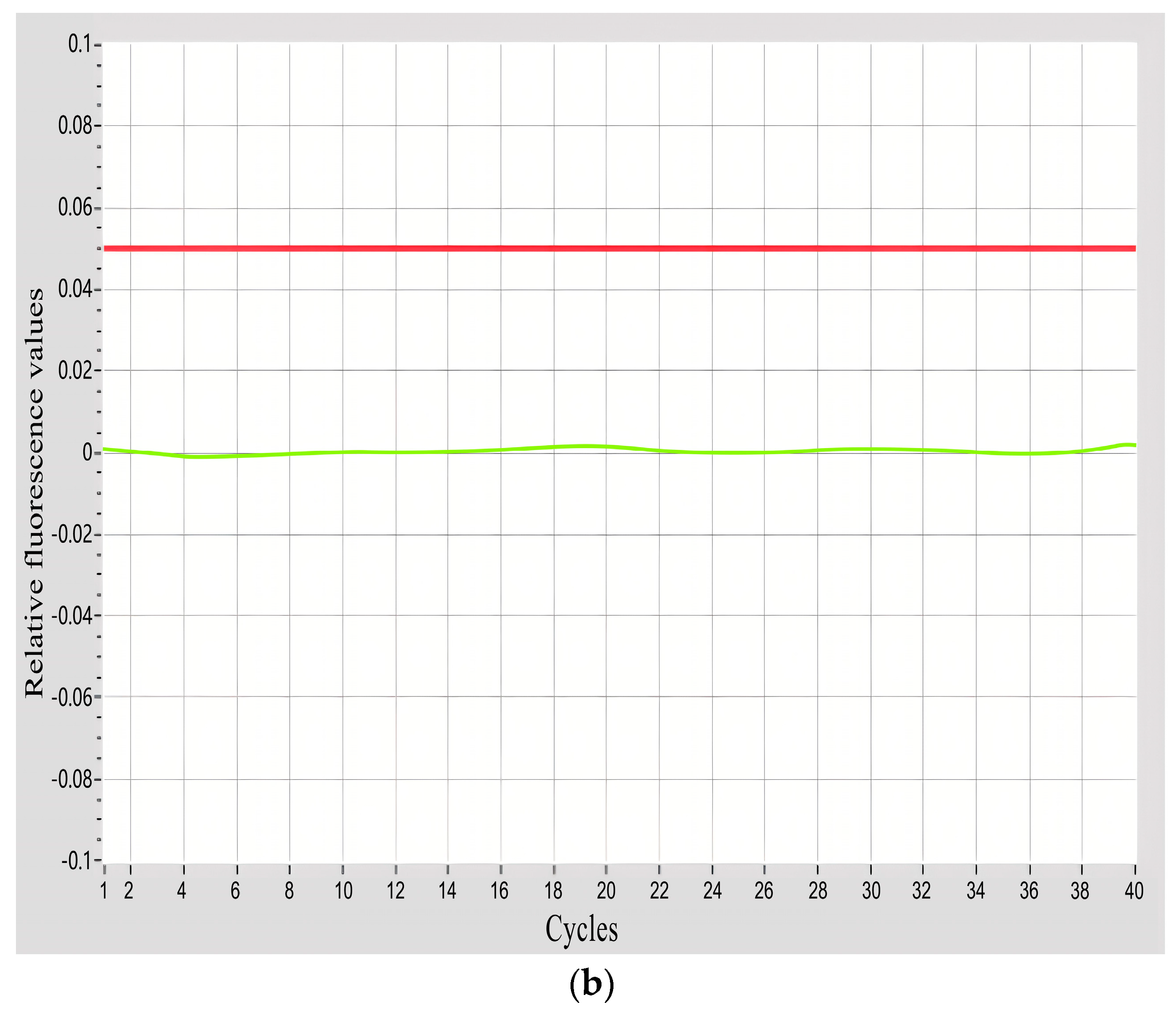 Biology 13 00019 g001b