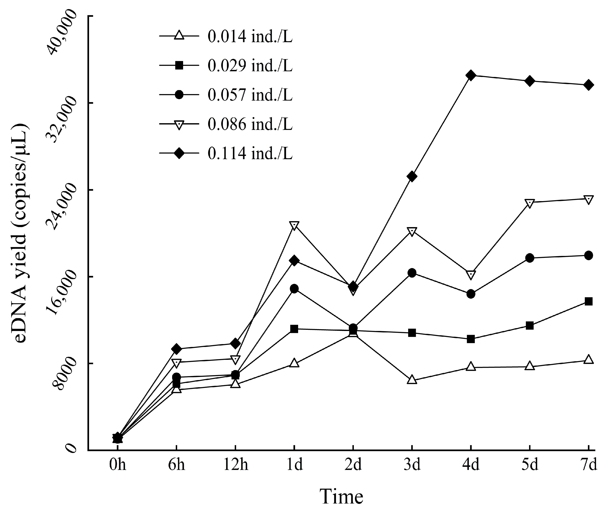 Biology 13 00019 g003