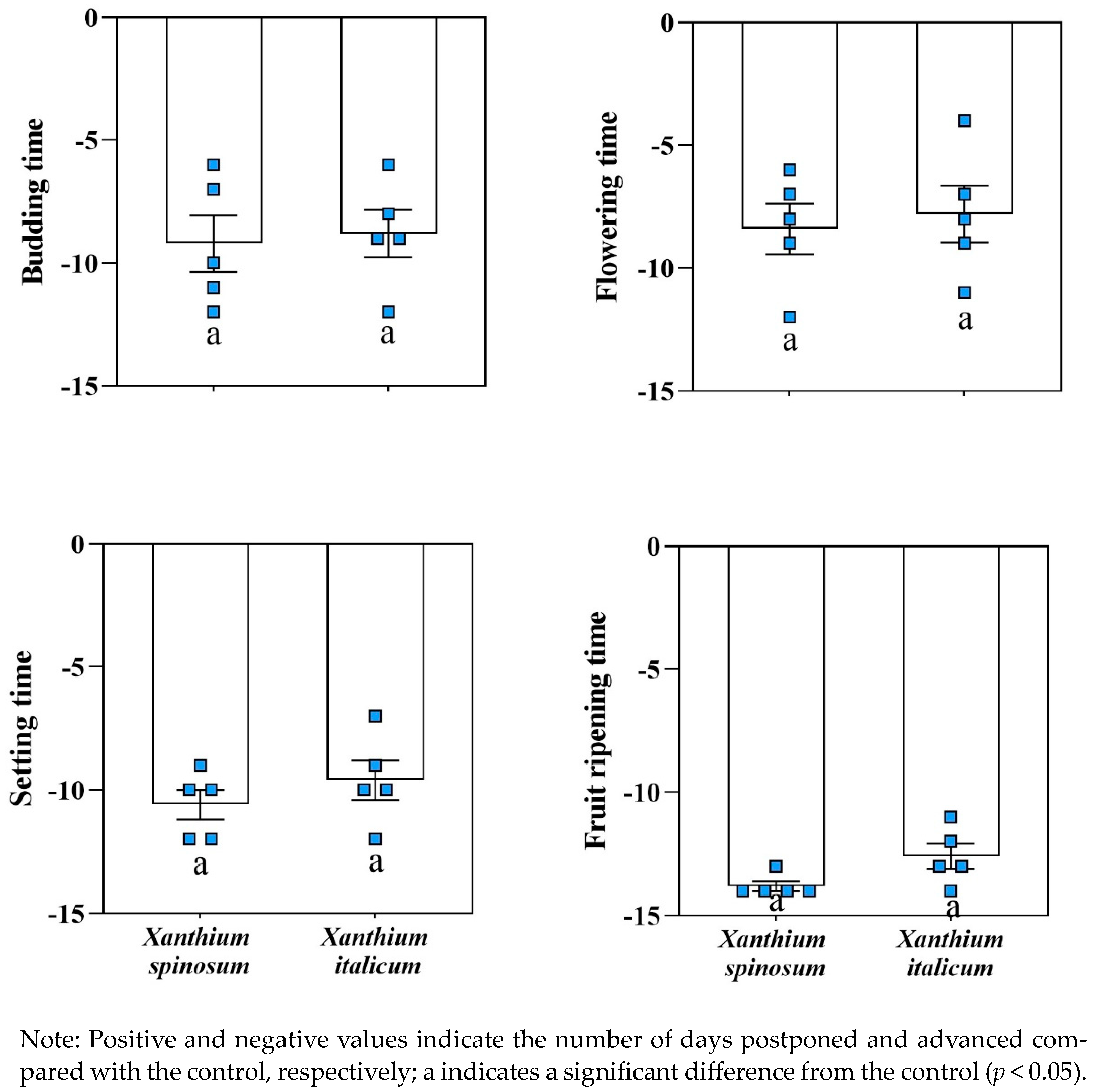 Biology 13 00023 g005 Biology 13 00023 g005