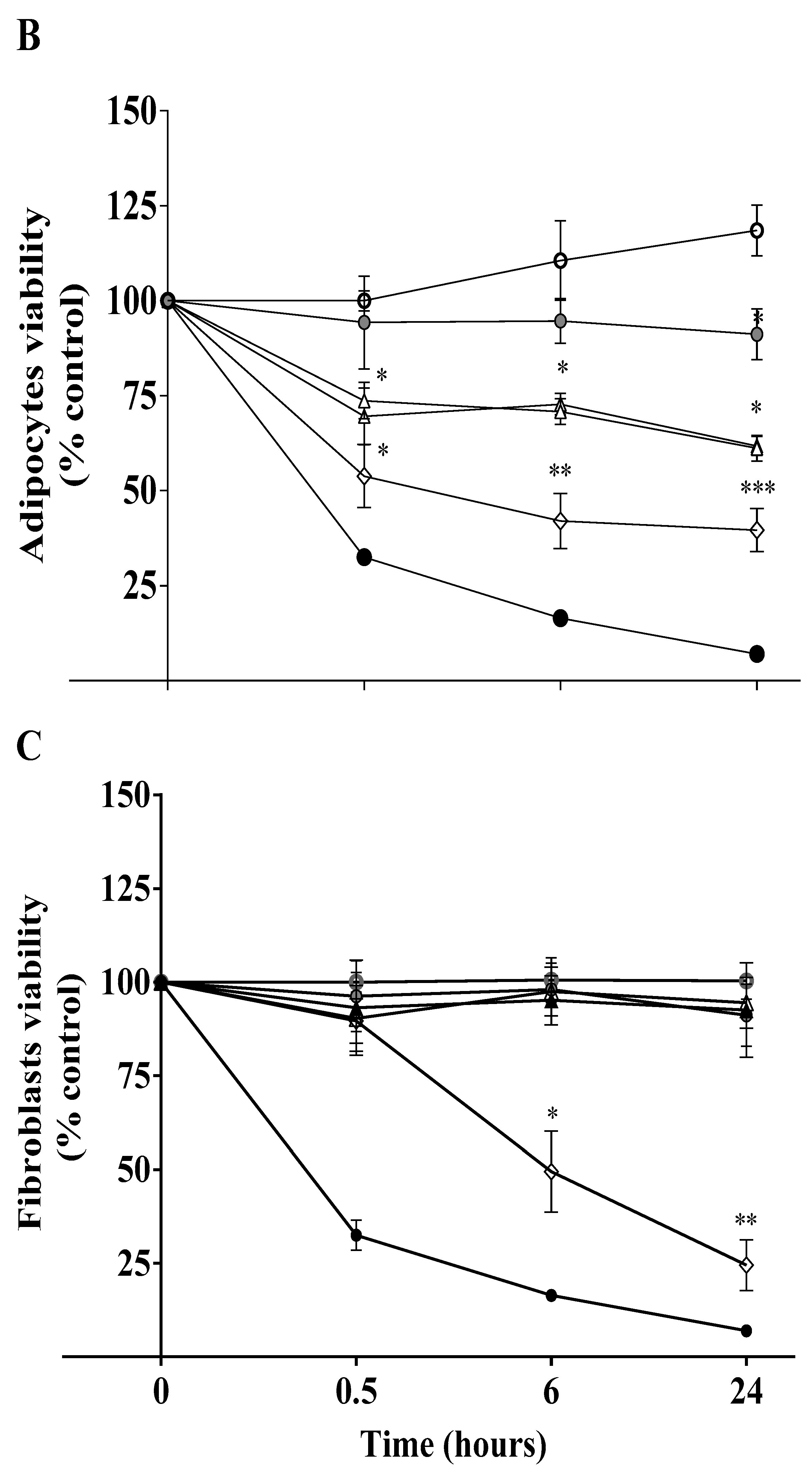 Biology 13 00026 g001b