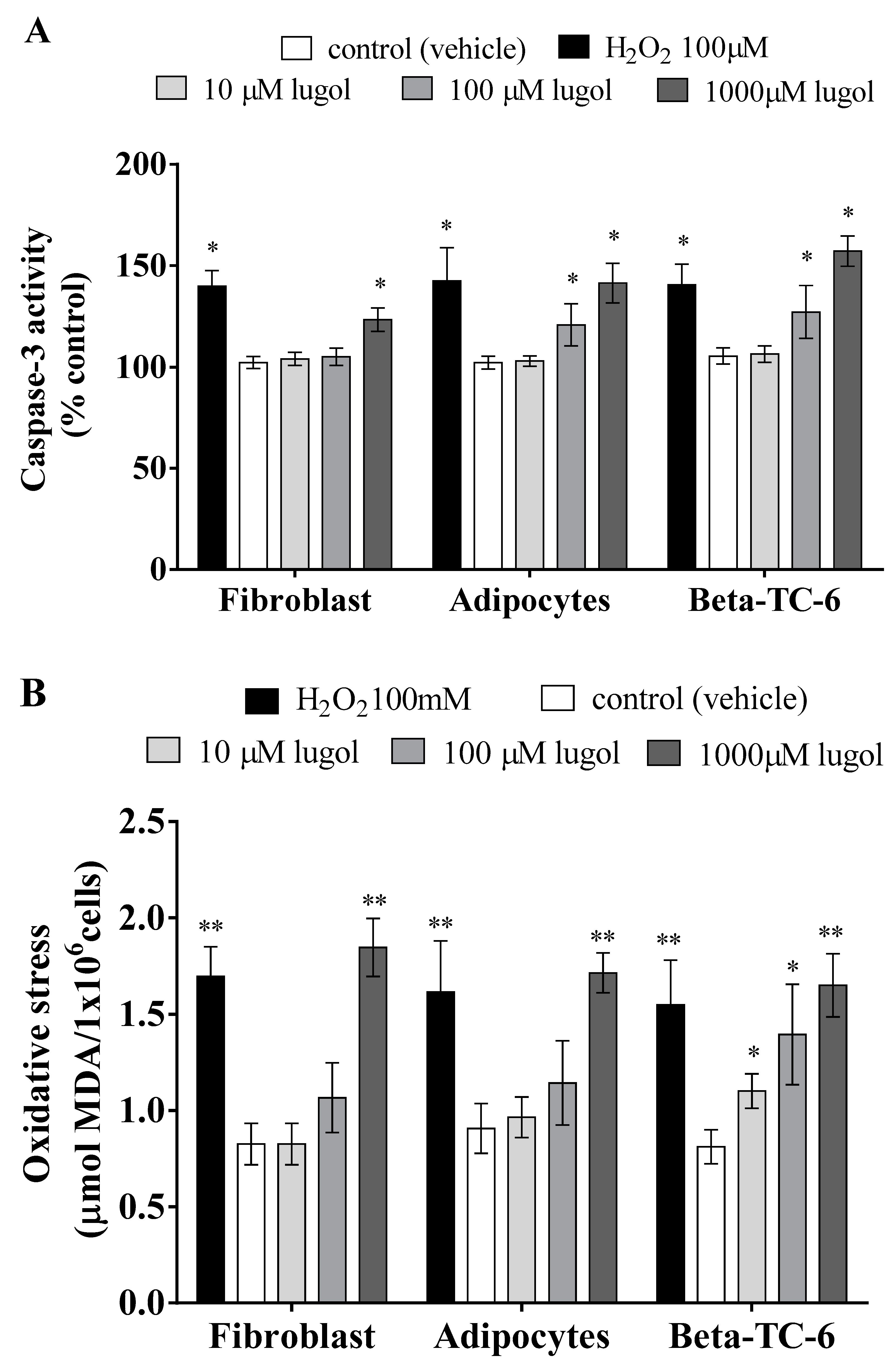 Biology 13 00026 g002