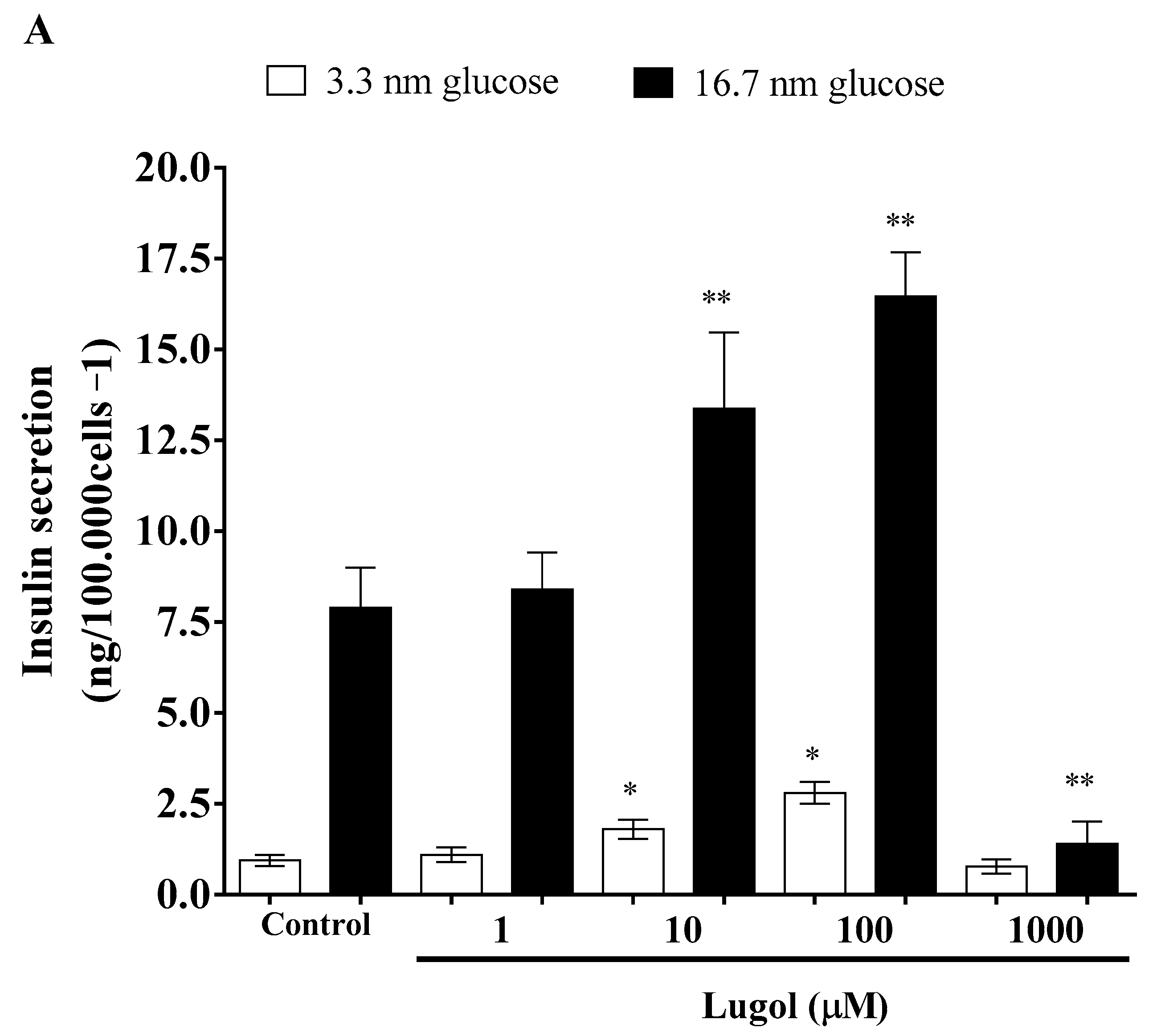 Biology 13 00026 g004a