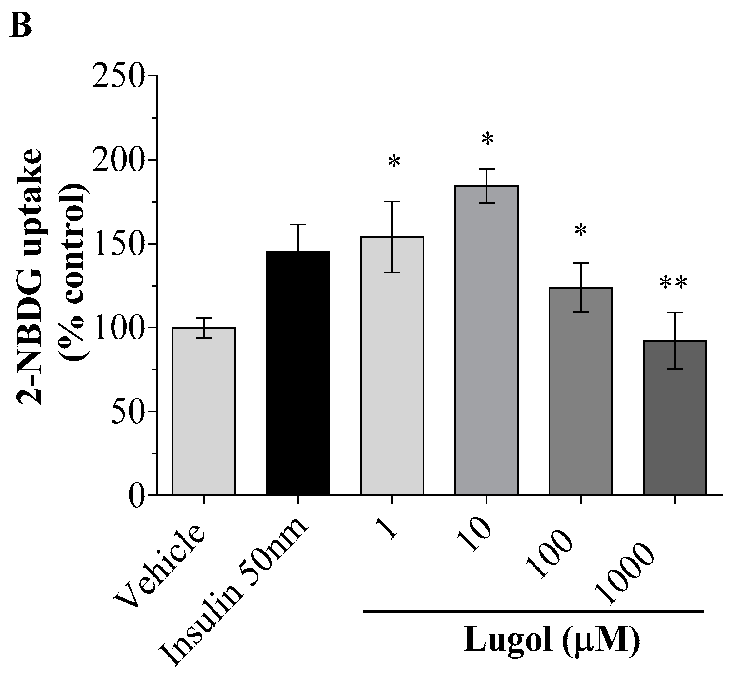 Biology 13 00026 g004b