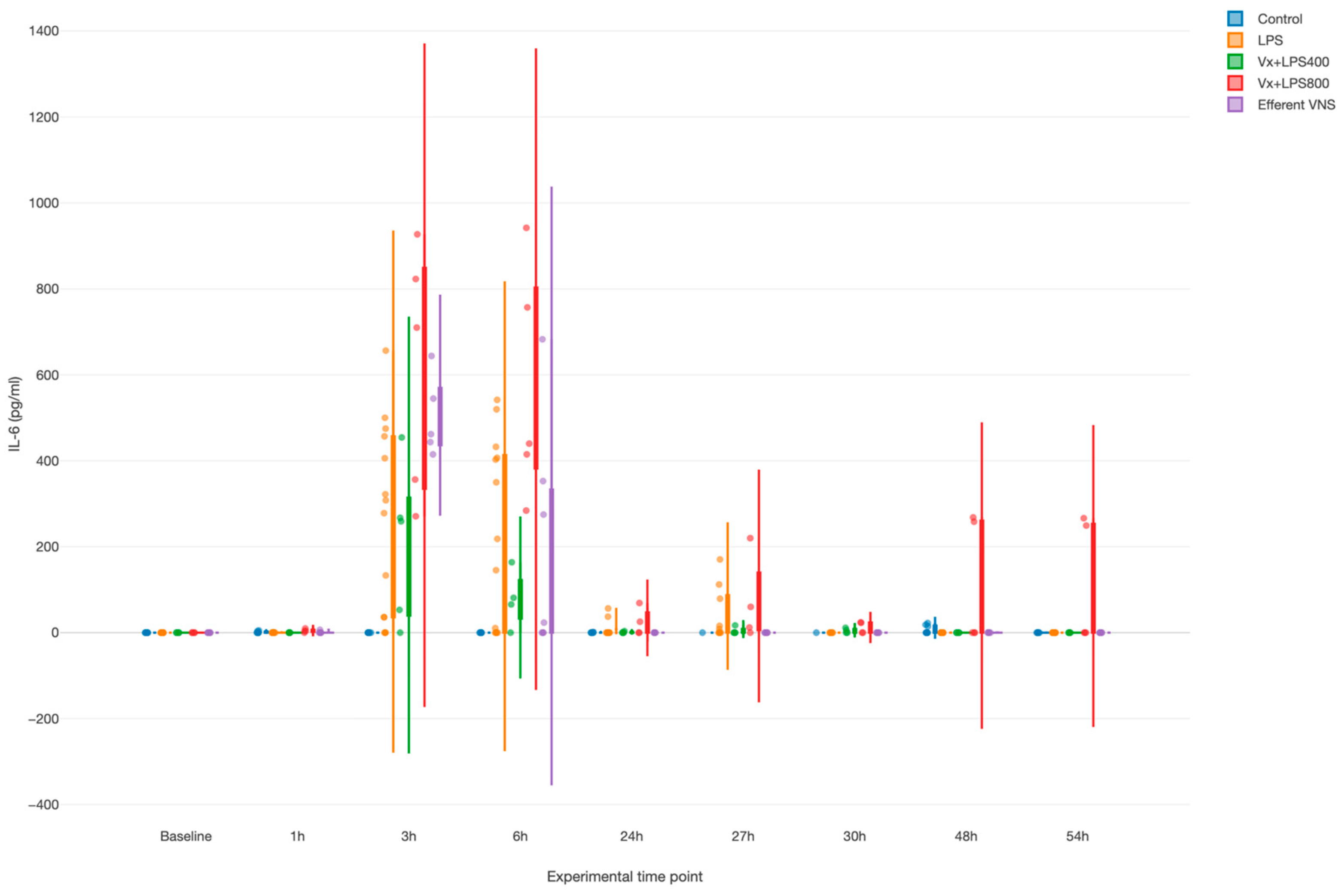 Biology 13 00038 g002