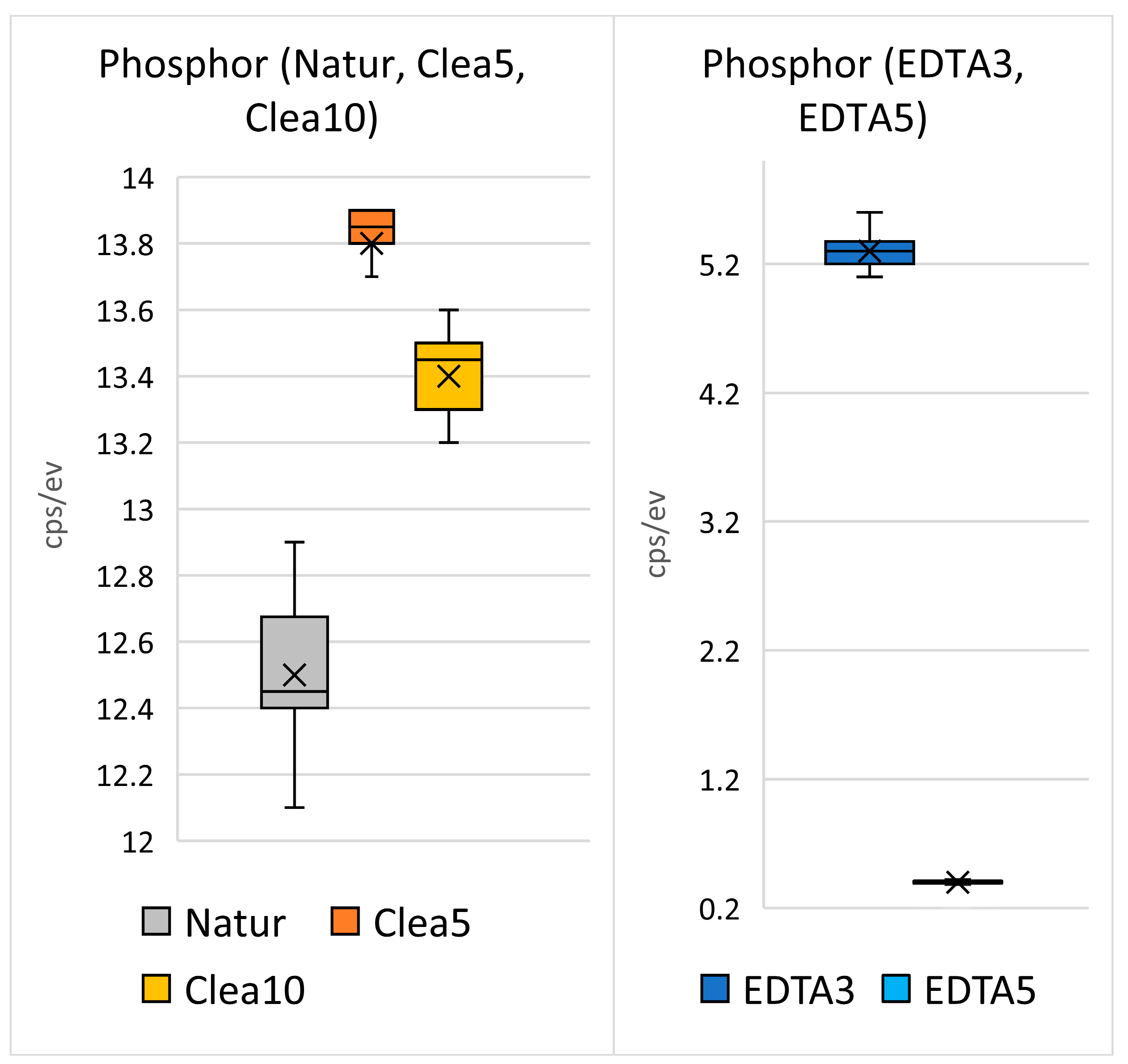 Biology 13 00040 g015