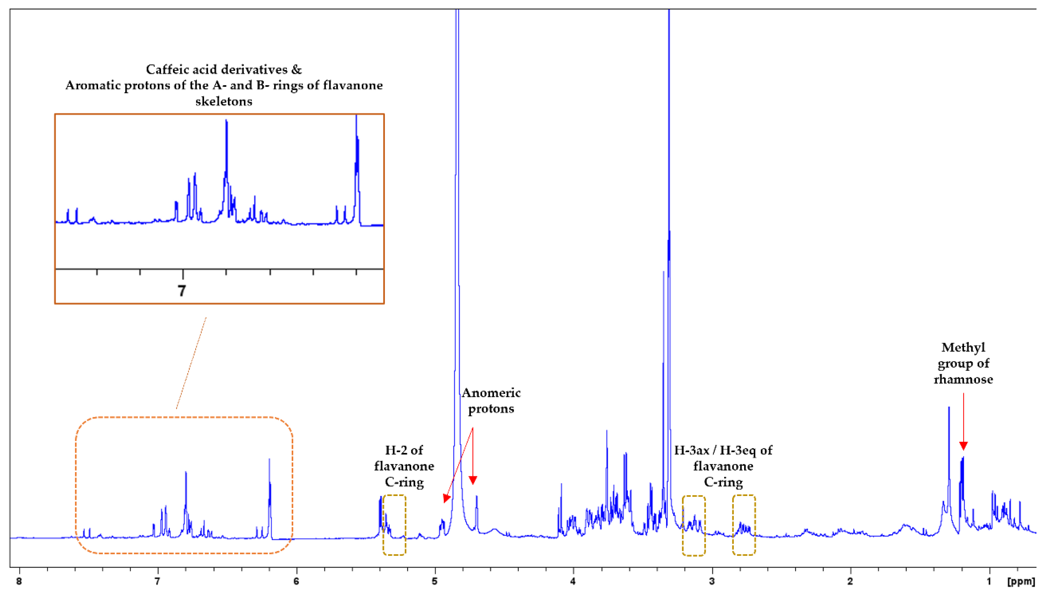 Biology 13 00045 g004