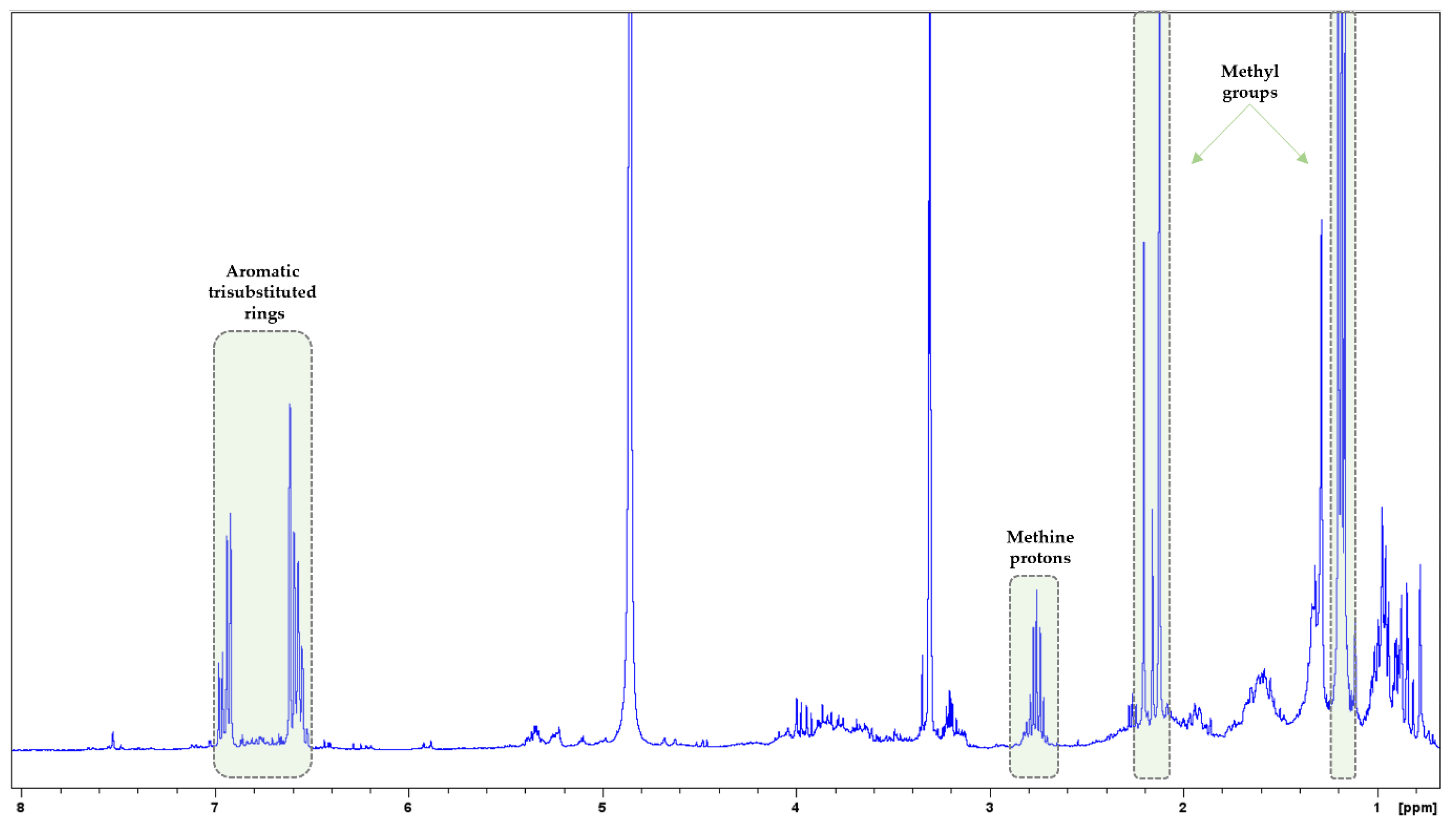 Biology 13 00045 g006
