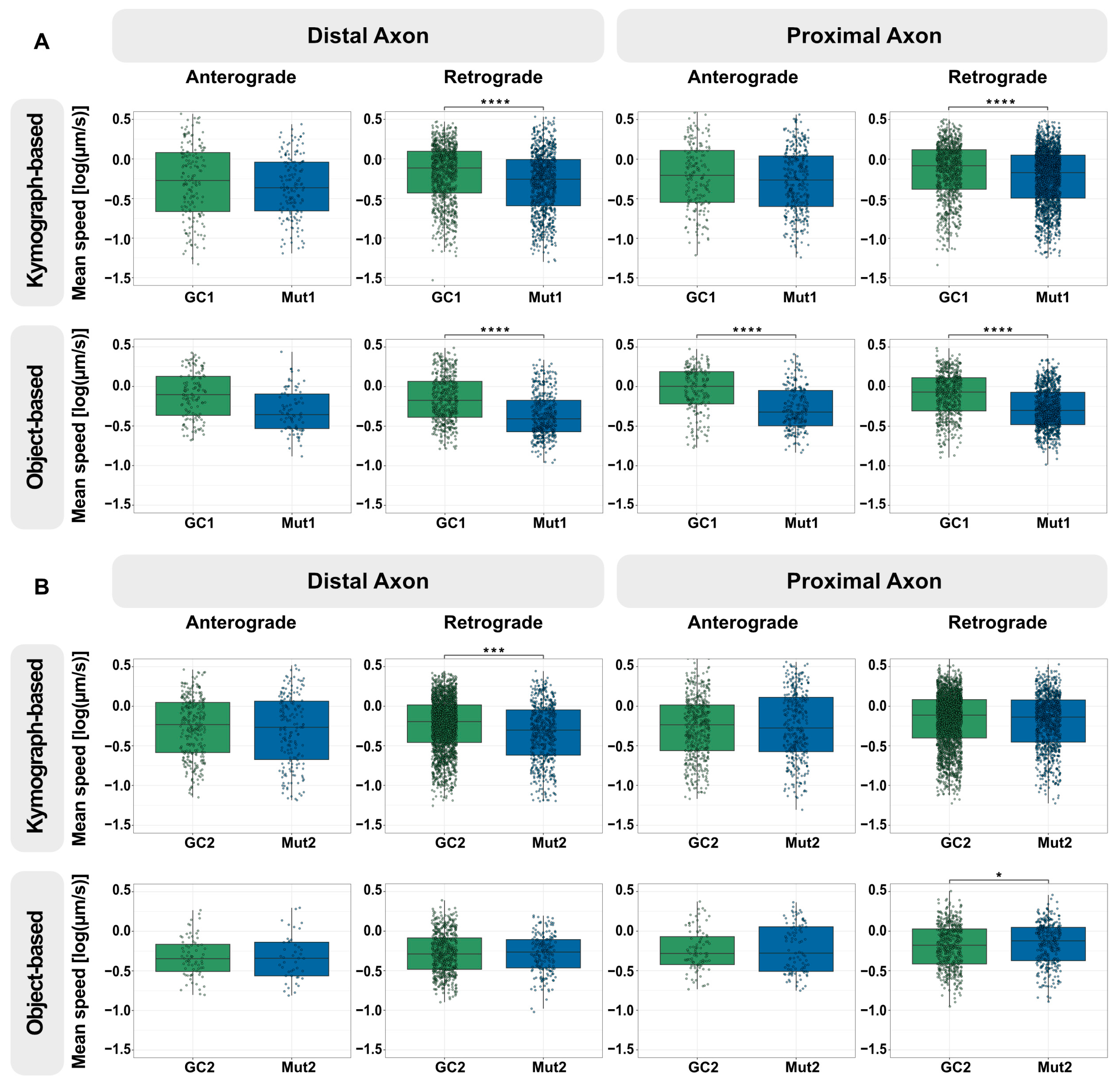 Biology 13 00058 g002