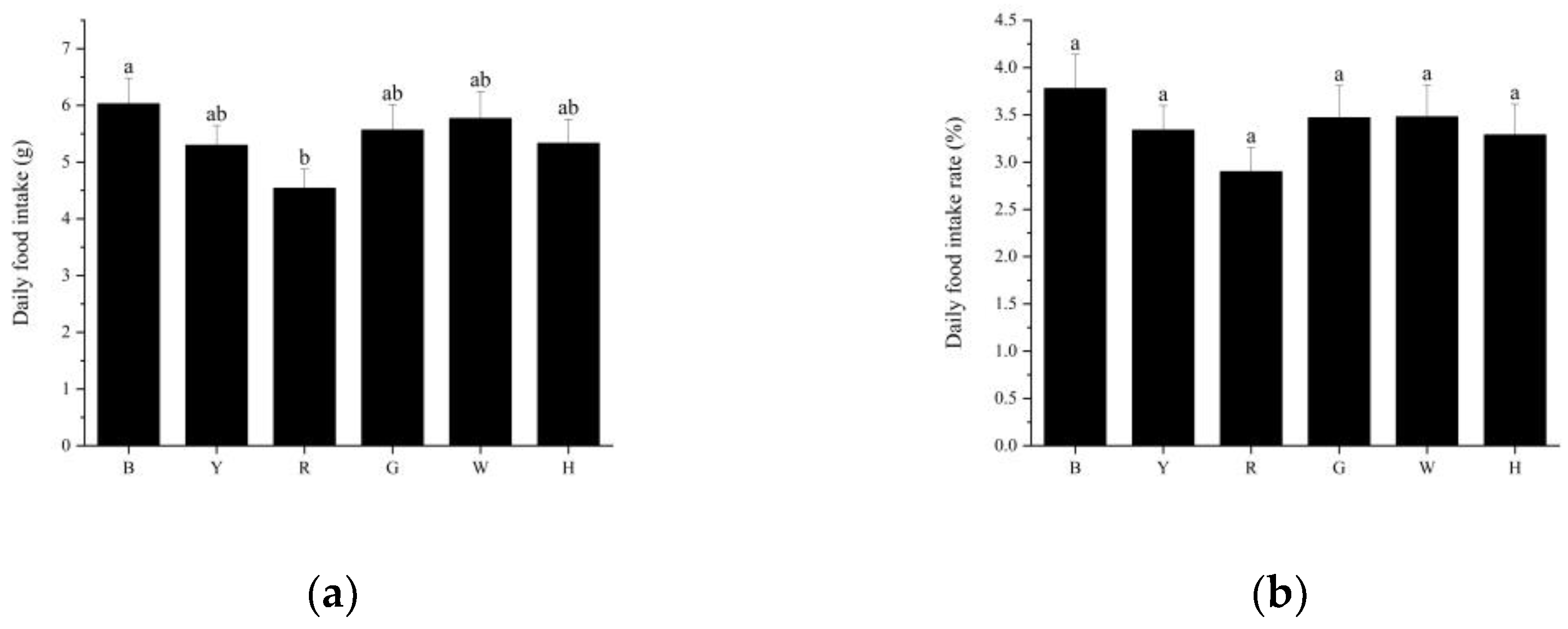 Biology 13 00065 g002