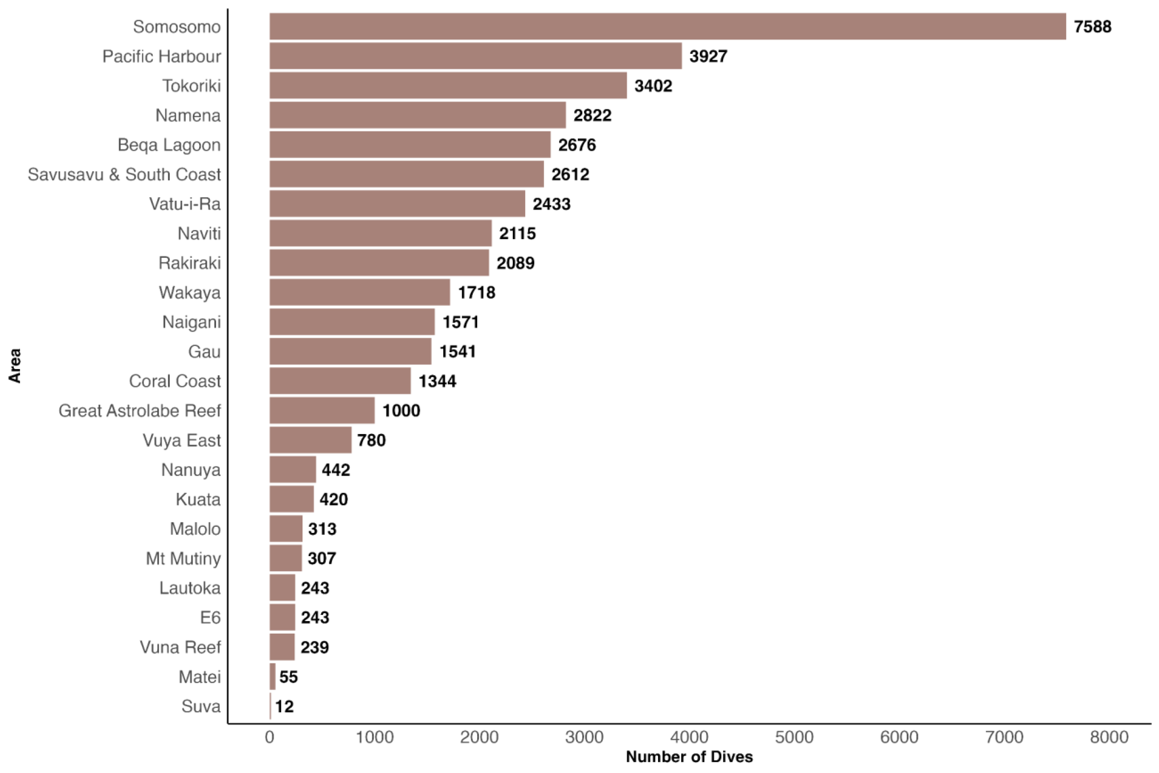 Biology 13 00073 g004