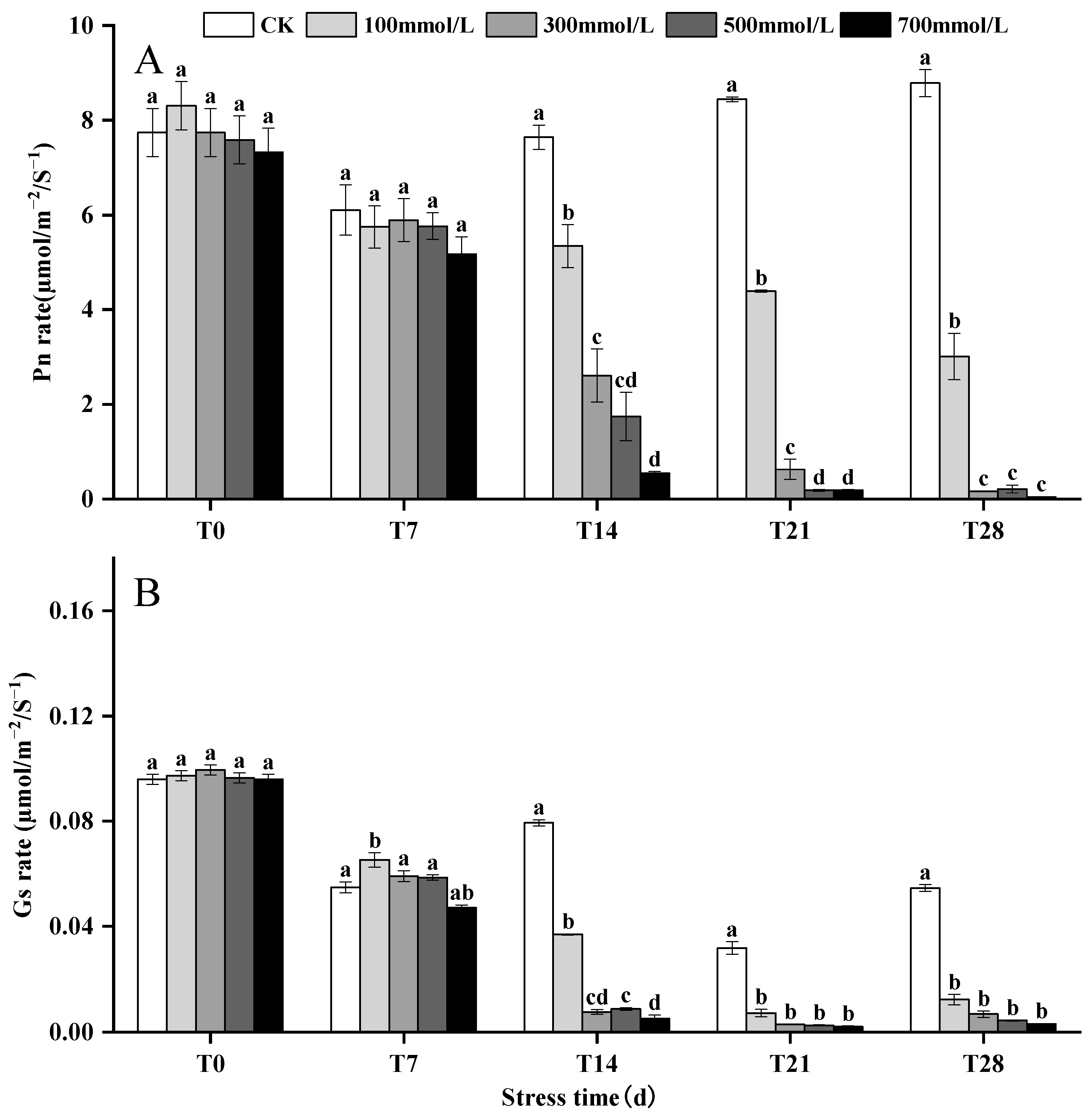 Biology 13 00075 g002