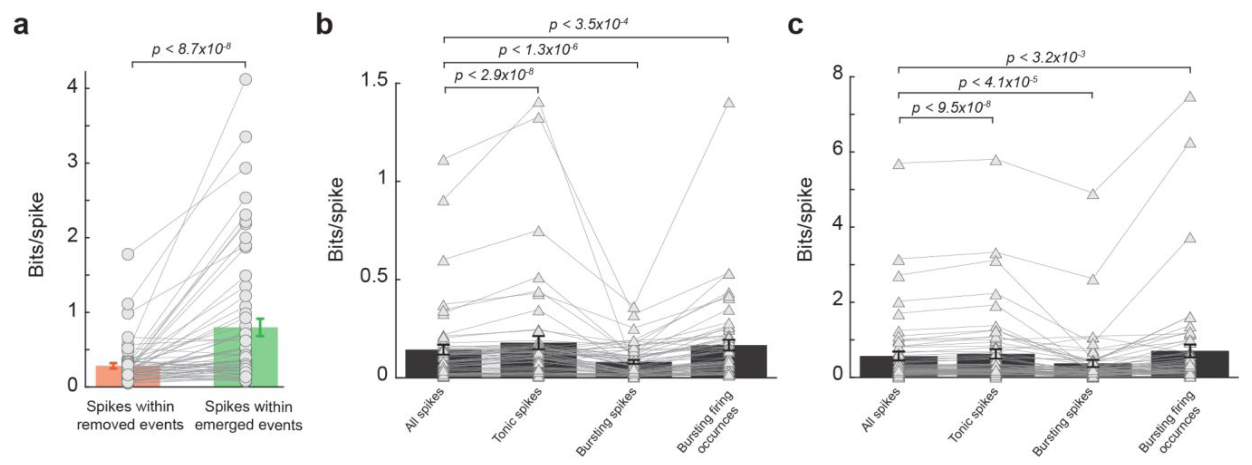 Biology 13 00079 g004