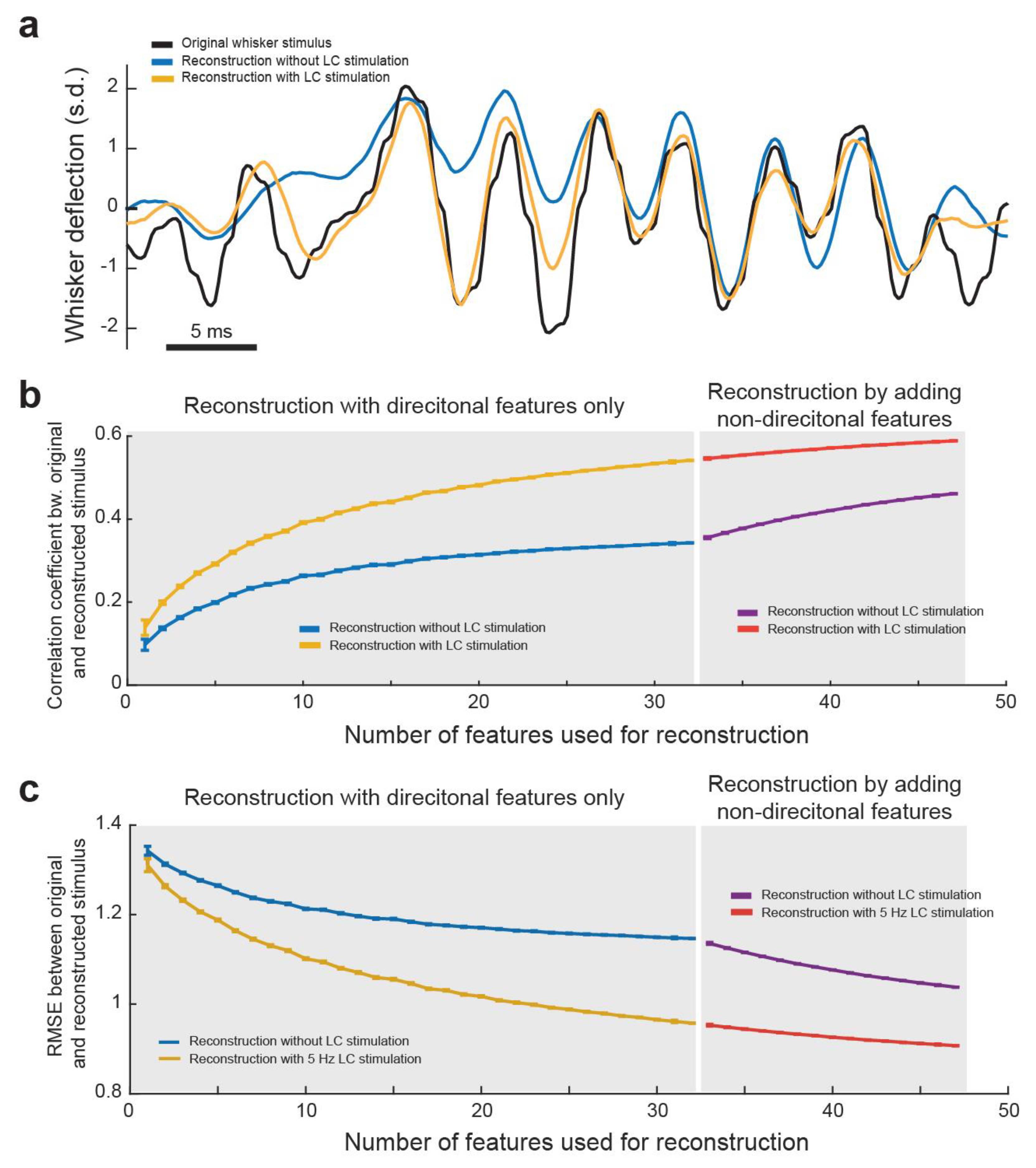 Biology 13 00079 g006