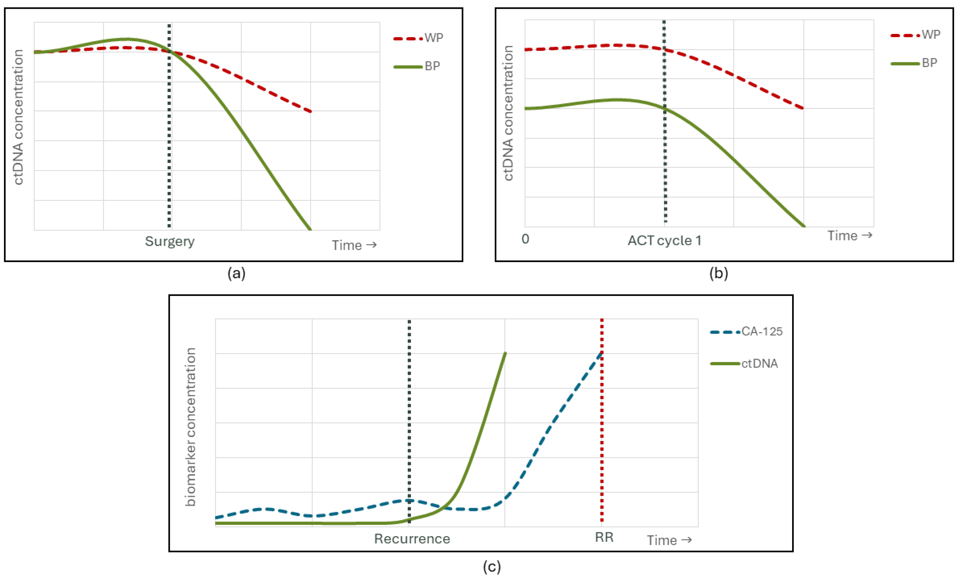 Biology 13 00088 g002