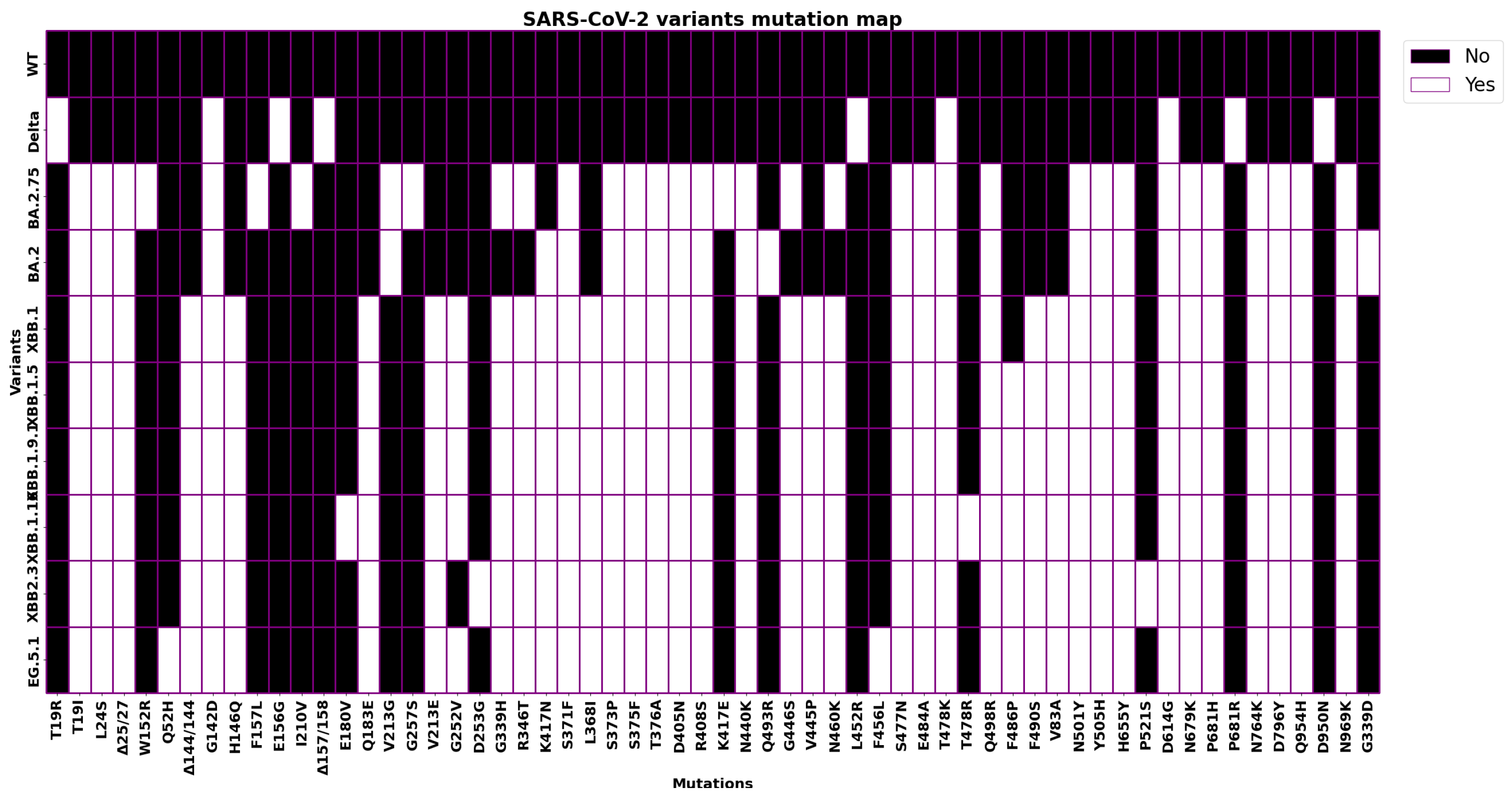 Biology 13 00090 g002