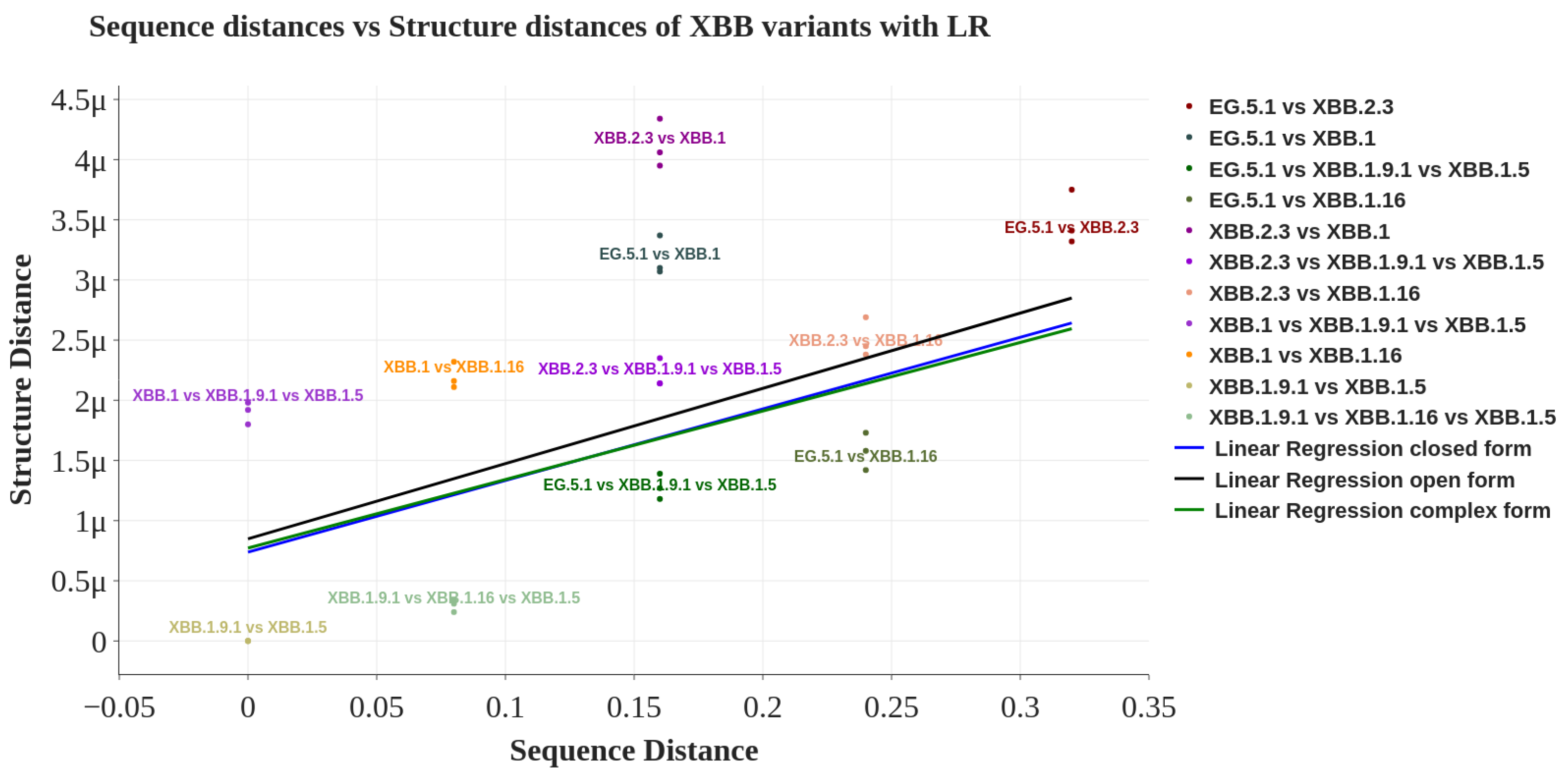 Biology 13 00090 g004