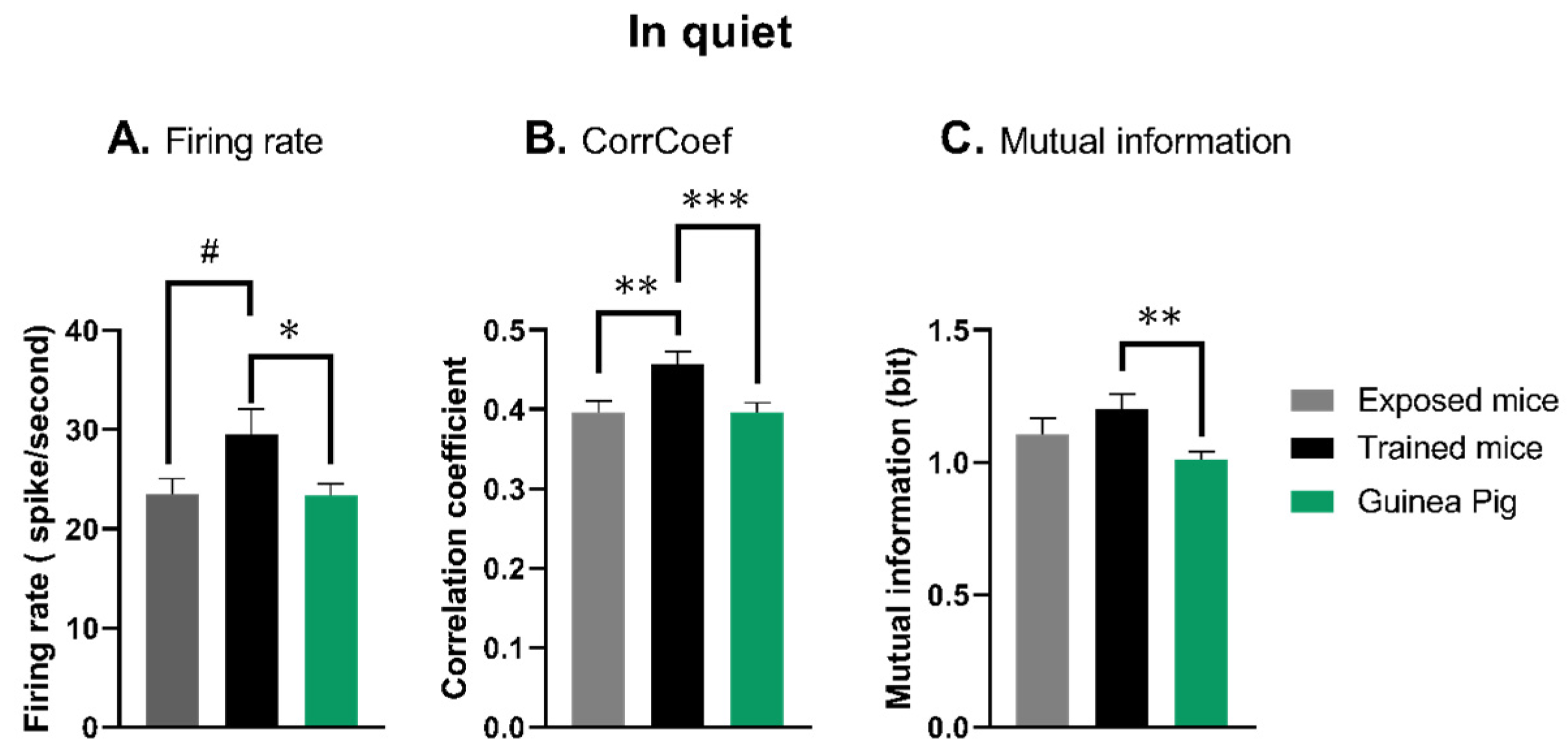Biology 13 00092 g003
