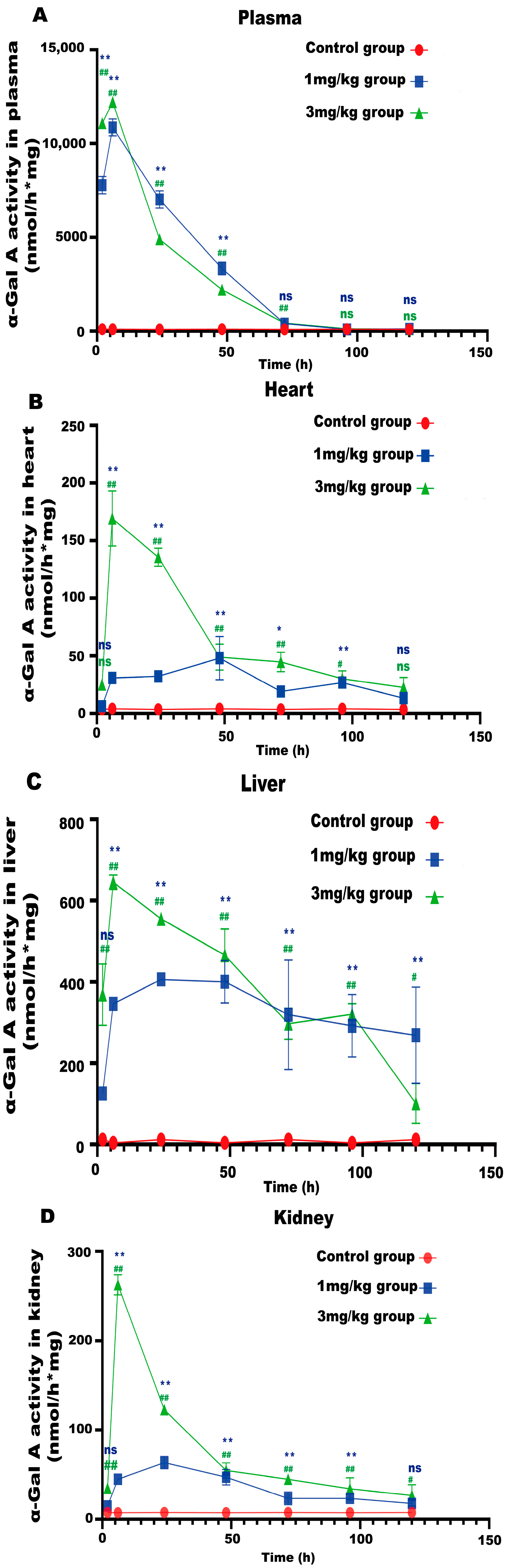 Biology 13 00106 g003a